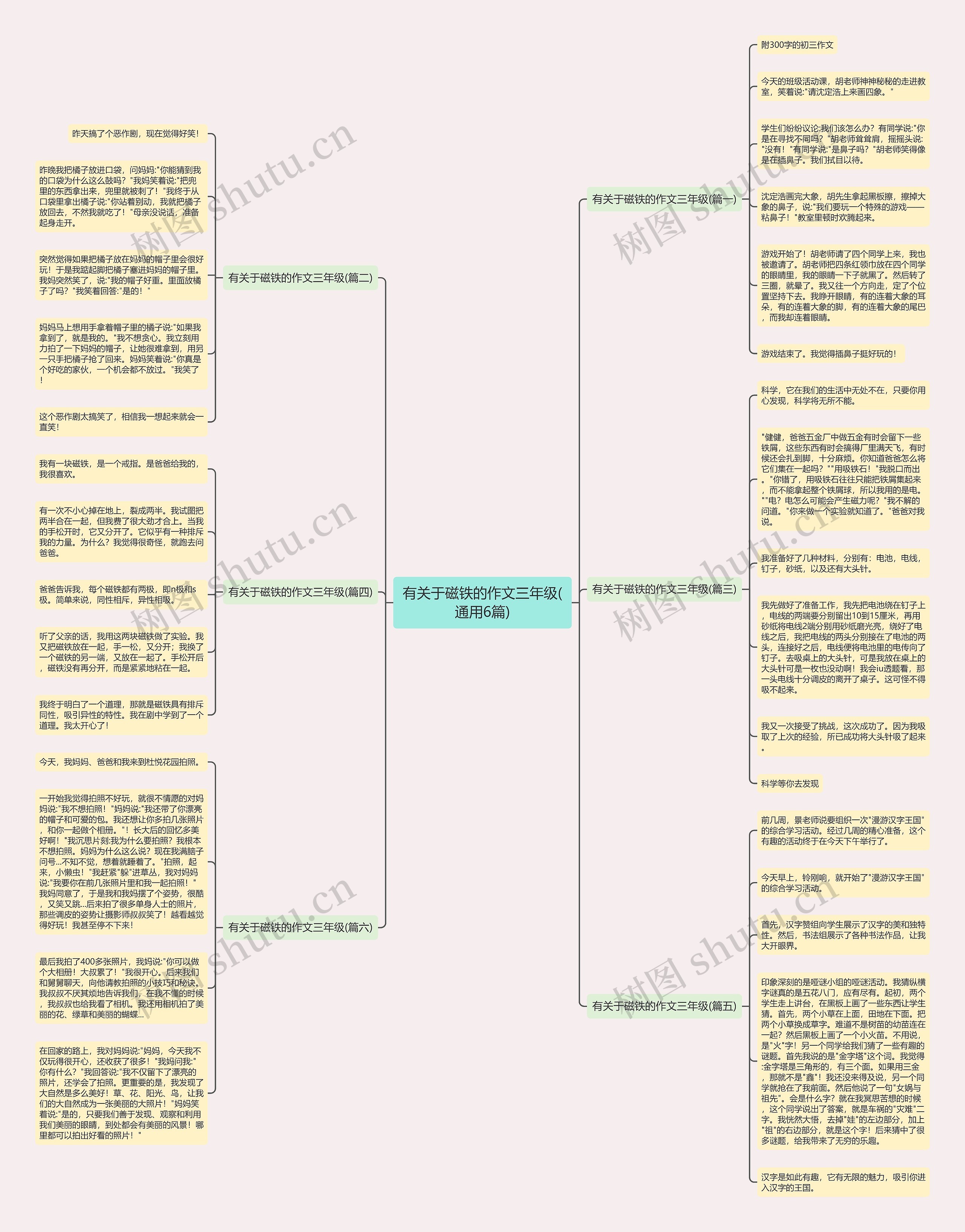 有关于磁铁的作文三年级(通用6篇) 有关于磁铁的作文三年级(通用6篇)