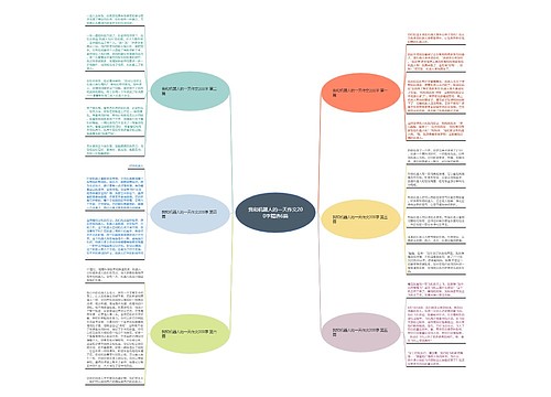 我和机器人的一天作文200字精选6篇 我和机器人的一天作文200字精选6篇