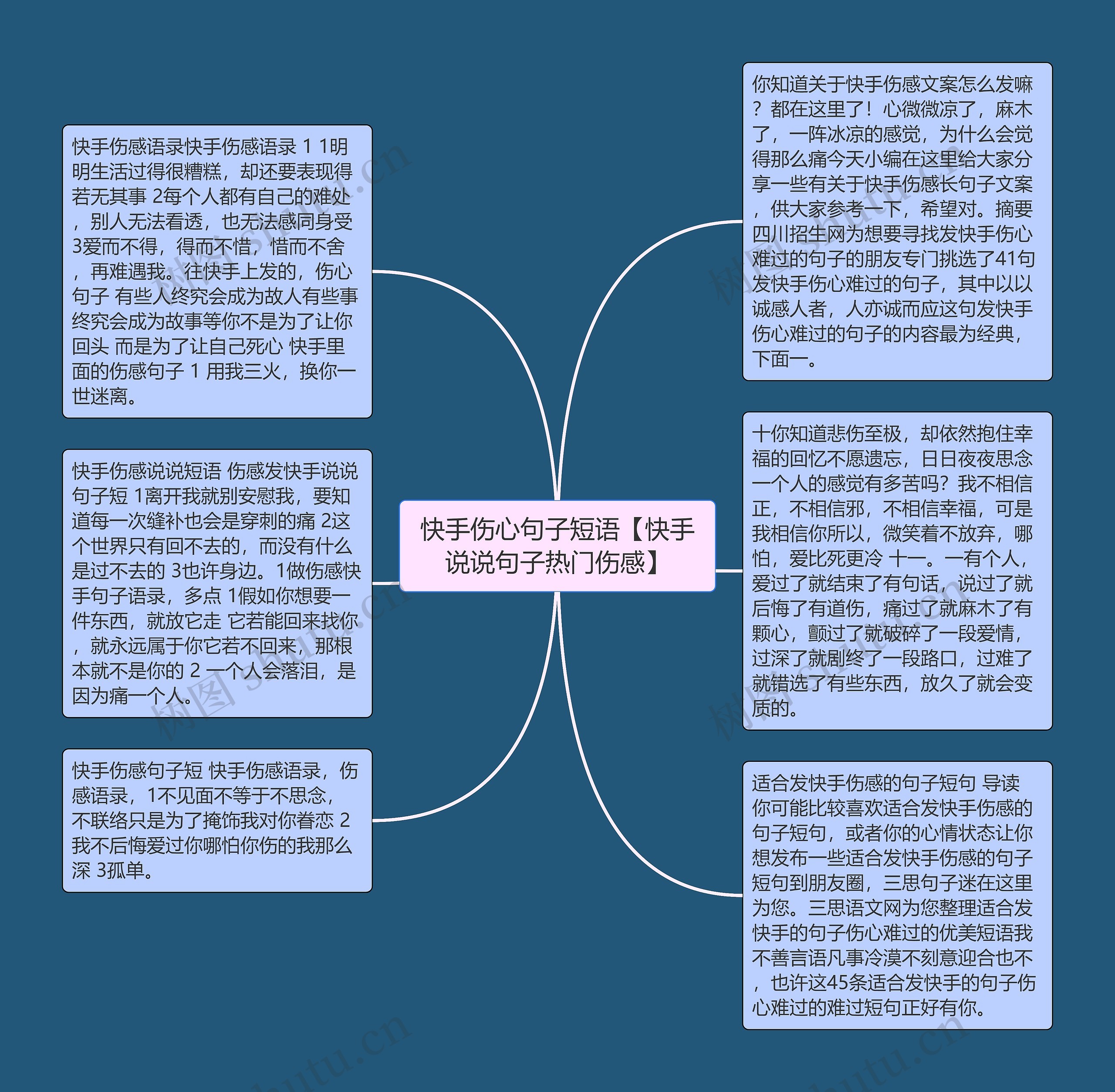 快手伤心句子短语【快手说说句子热门伤感】