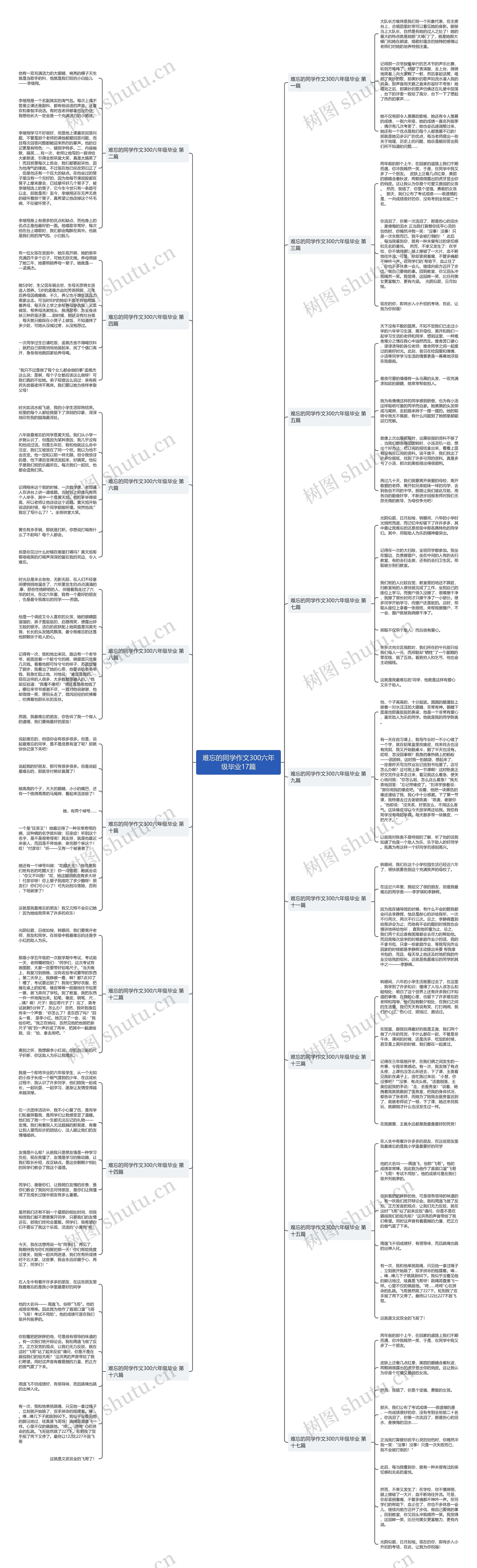难忘的同学作文300六年级毕业17篇 难忘的同学作文300六年级毕业17篇