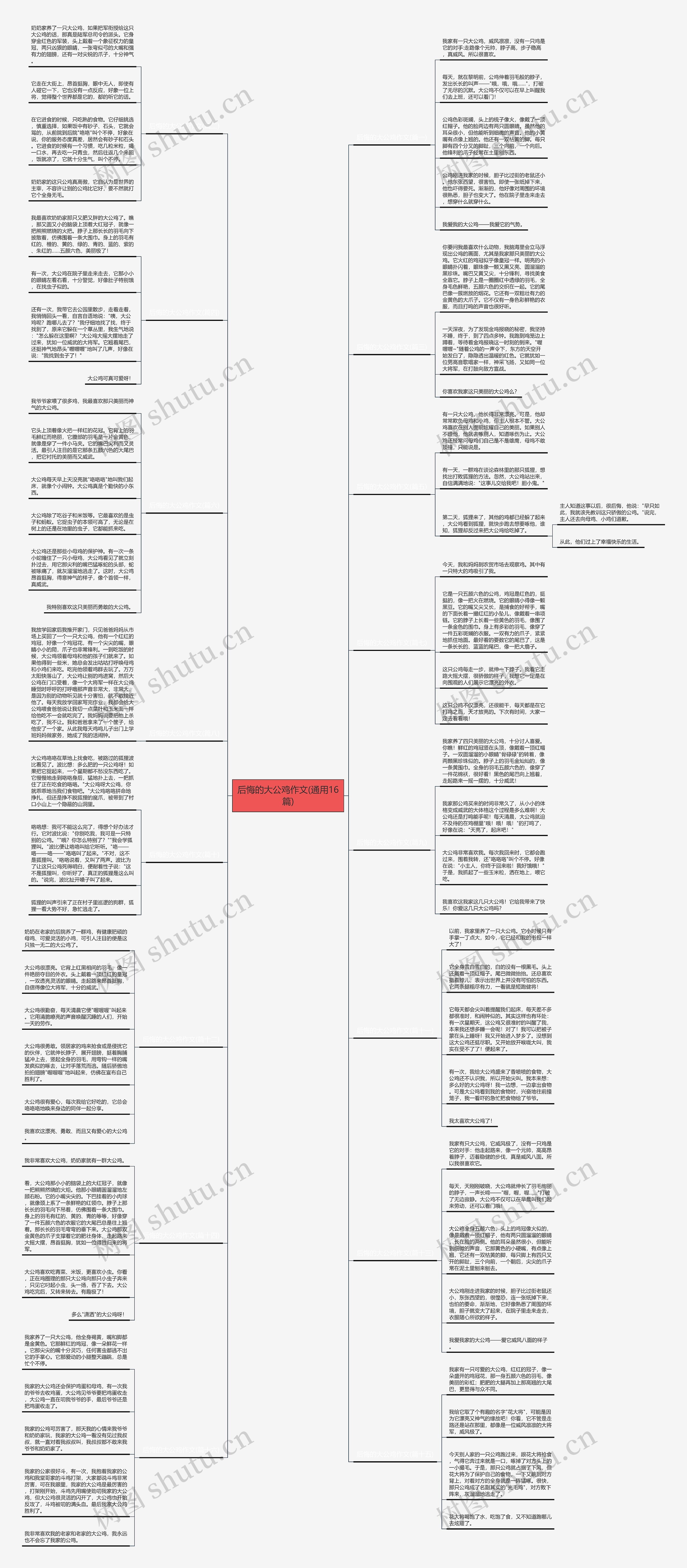 后悔的大公鸡作文(通用16篇)思维导图