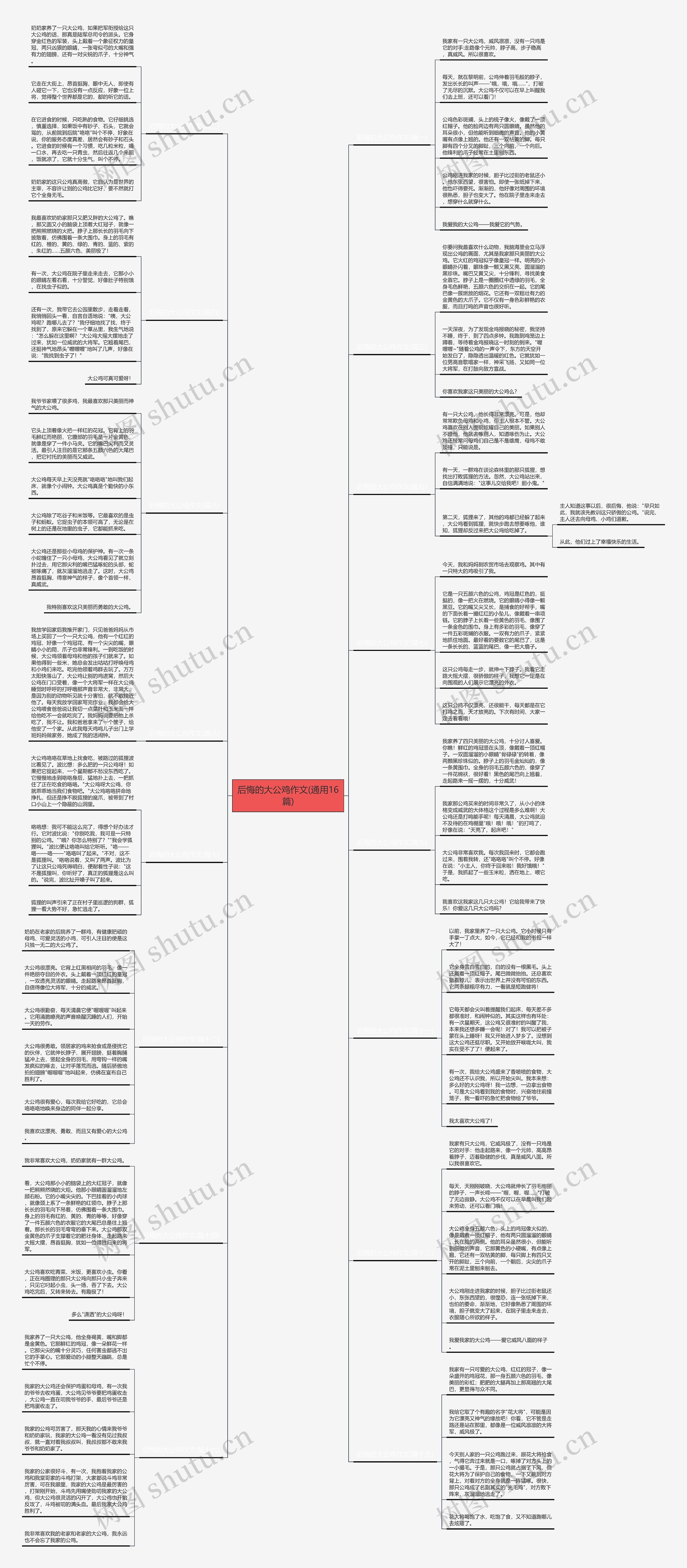 后悔的大公鸡作文(通用16篇) 后悔的大公鸡作文(通用16篇)