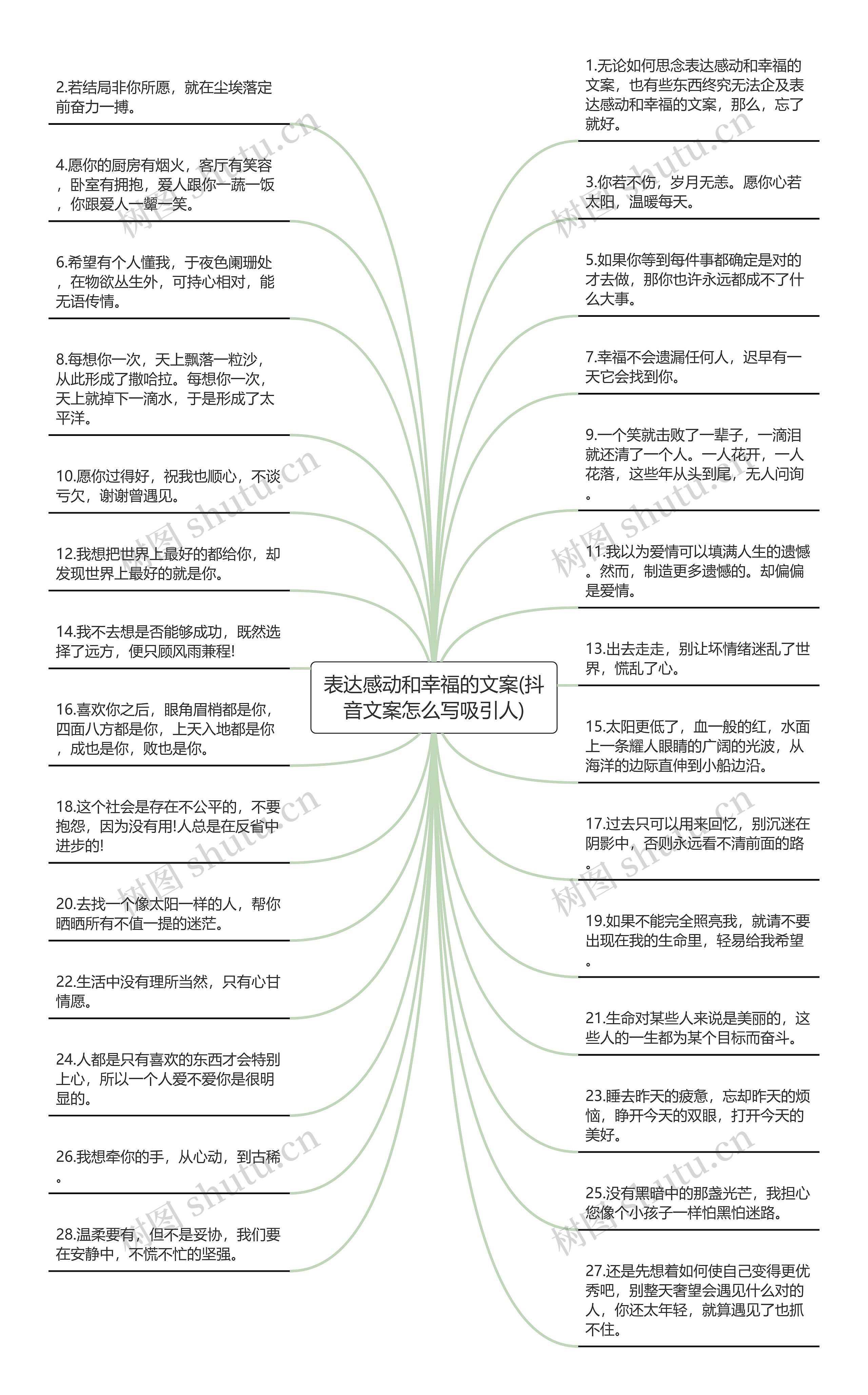 表达感动和幸福的文案(抖音文案怎么写吸引人)