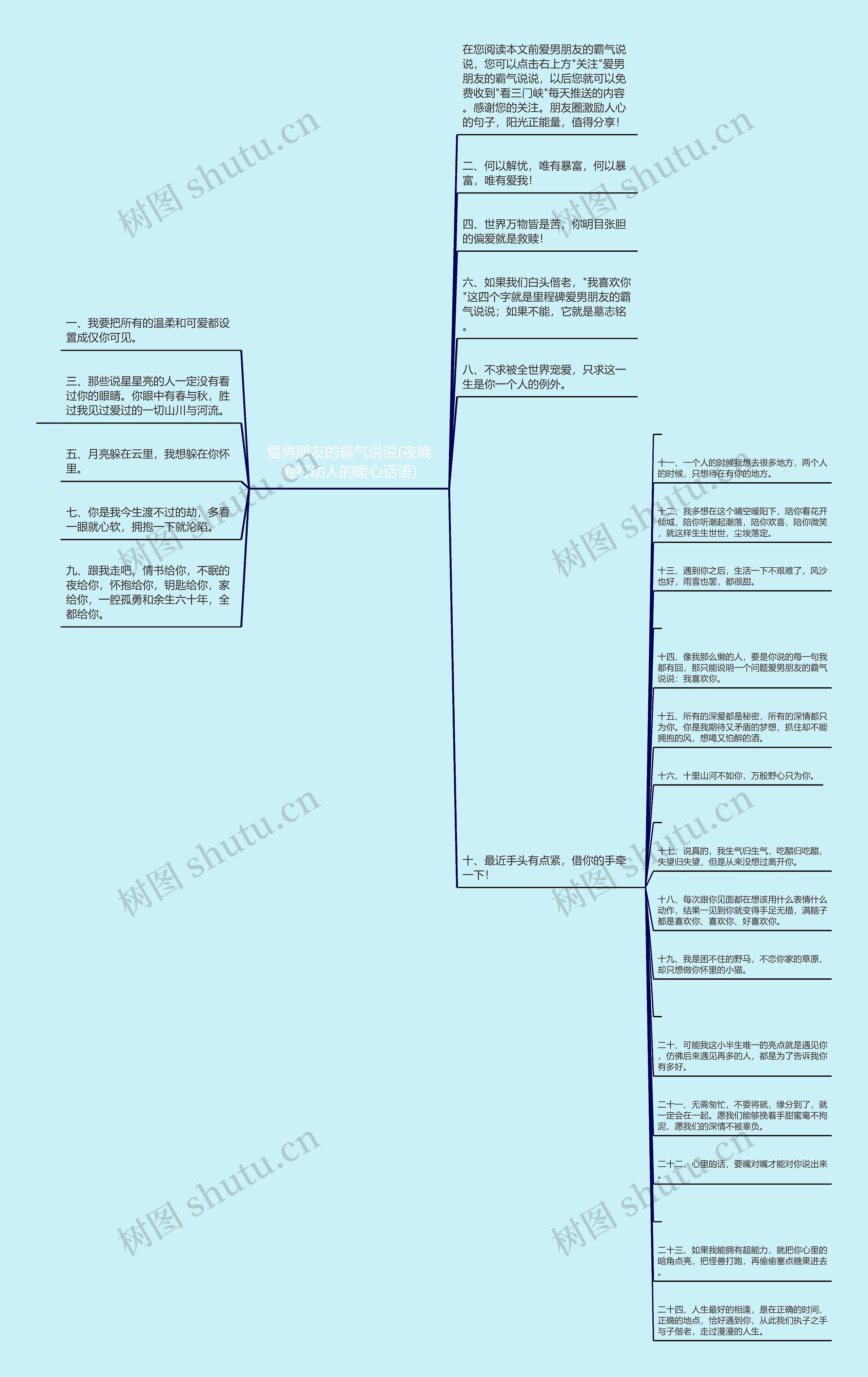 爱男朋友的霸气说说(夜晚最打动人的暖心话语)思维导图
