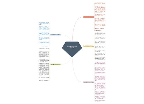 美丽的家乡徐州作文600字优选5篇