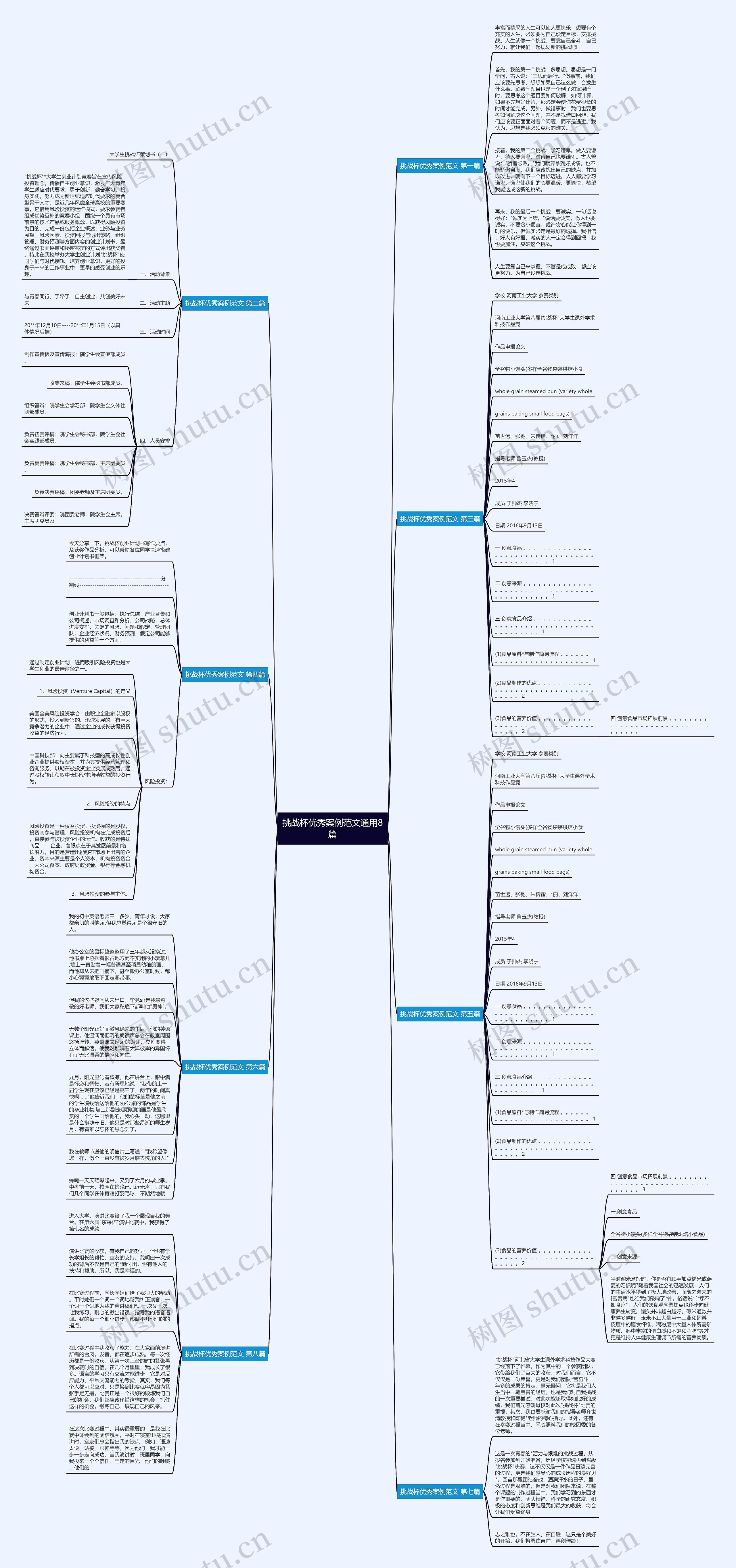 挑战杯优秀案例范文通用8篇 挑战杯优秀案例范文通用8篇