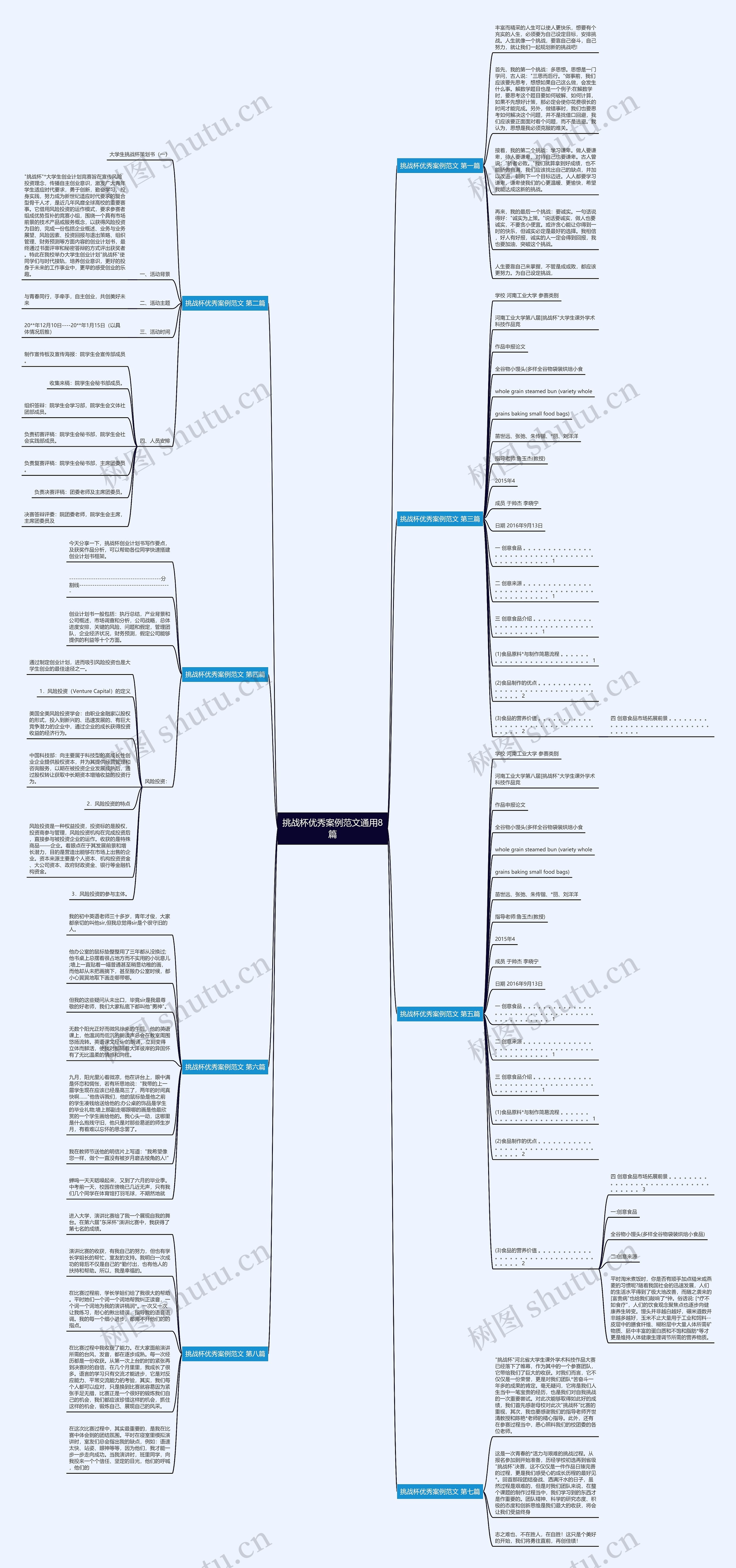 挑战杯优秀案例范文通用8篇思维导图