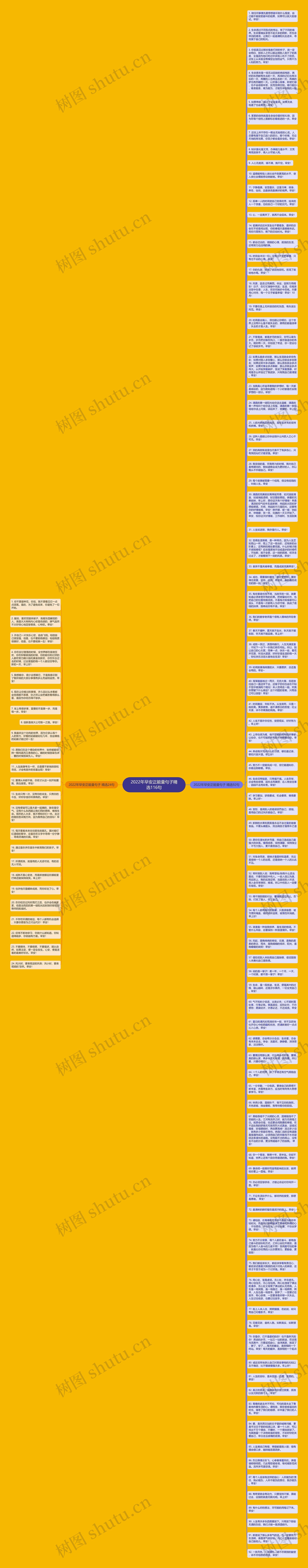 2022年早安正能量句子精选116句思维导图