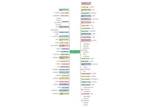 唯美句子15个字(论文句子在线改写) 唯美句子15个字(论文句子在线改写)