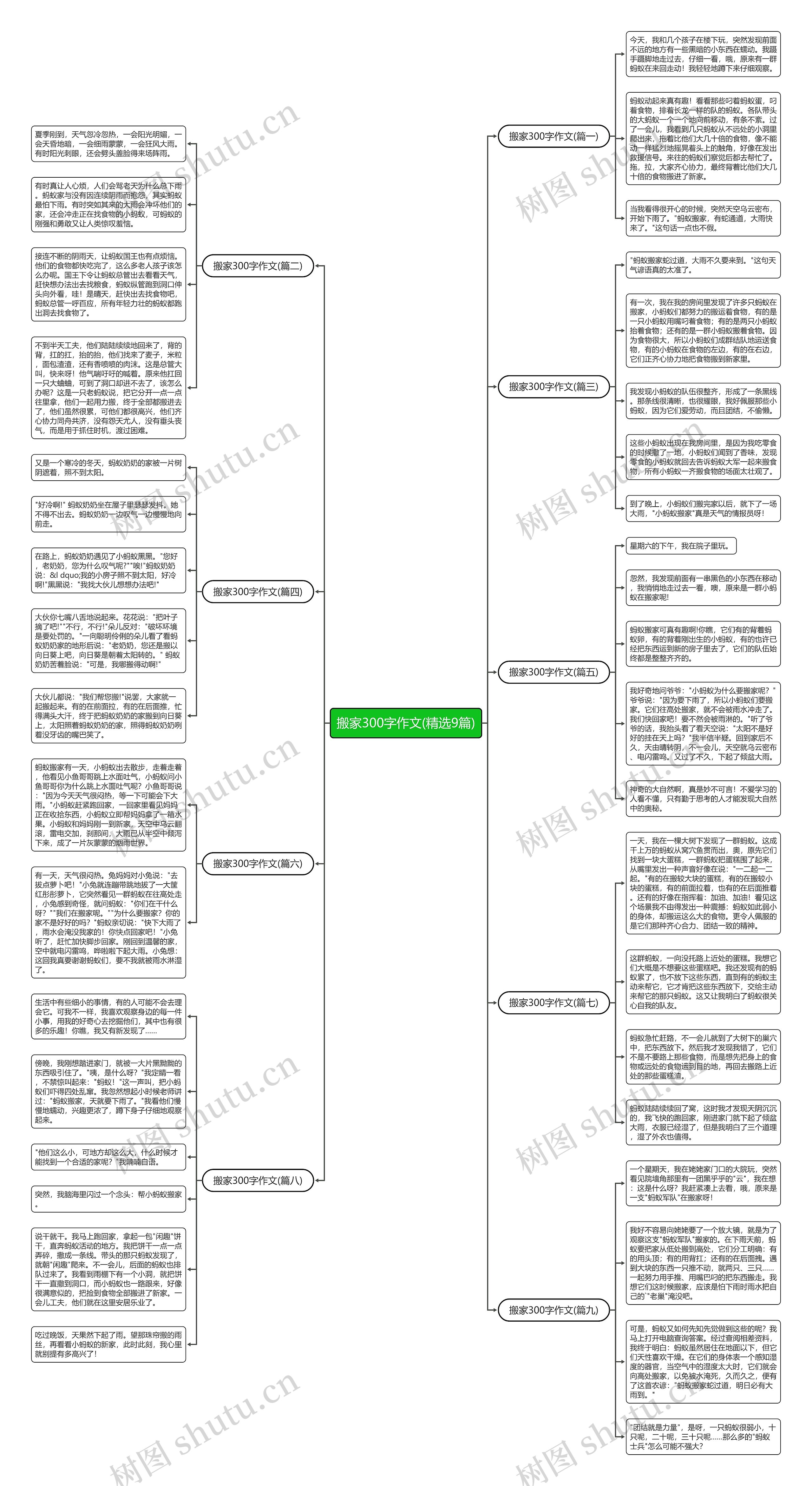 搬家300字作文(精选9篇) 搬家300字作文(精选9篇)
