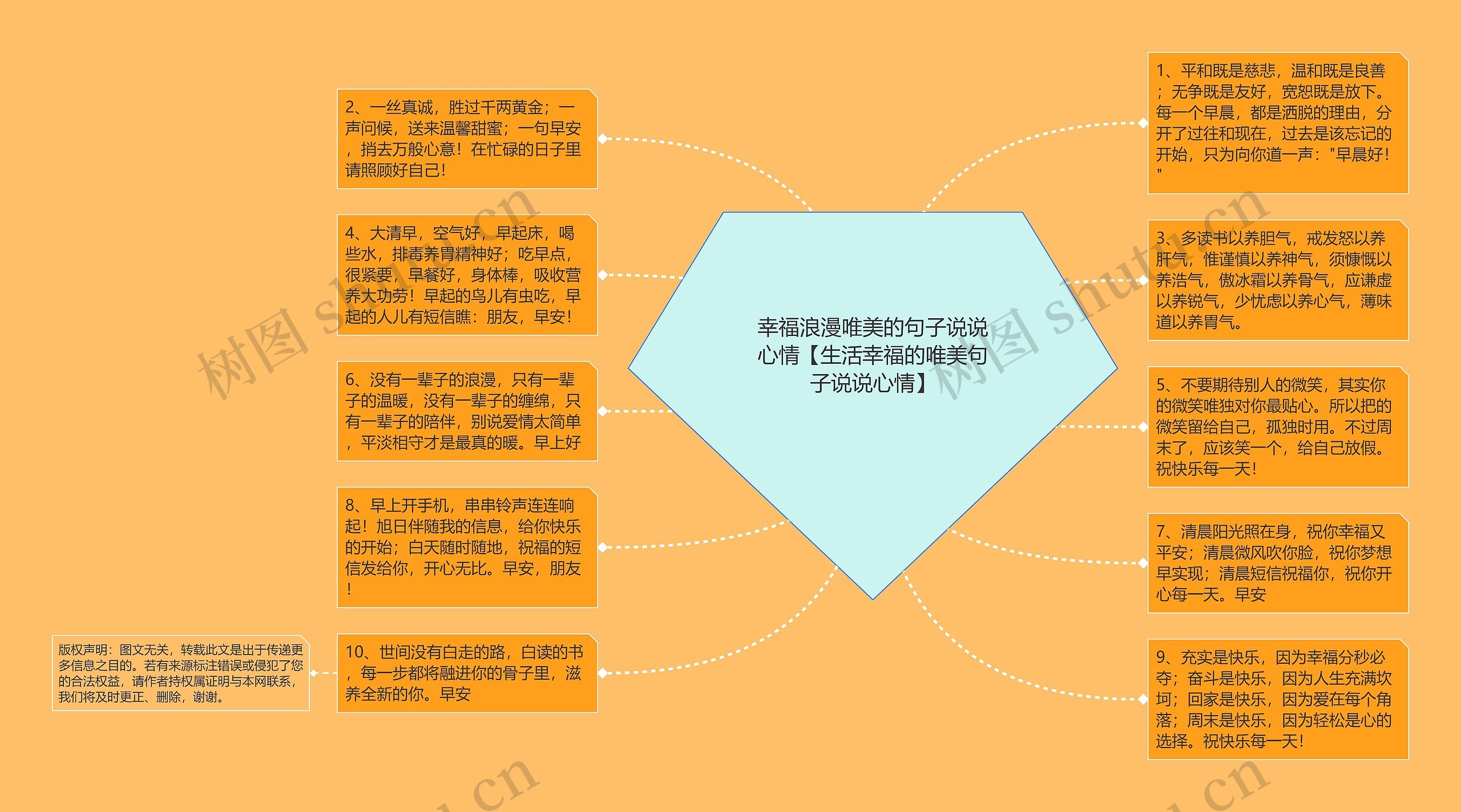 幸福浪漫唯美的句子说说心情【生活幸福的唯美句子说说心情】