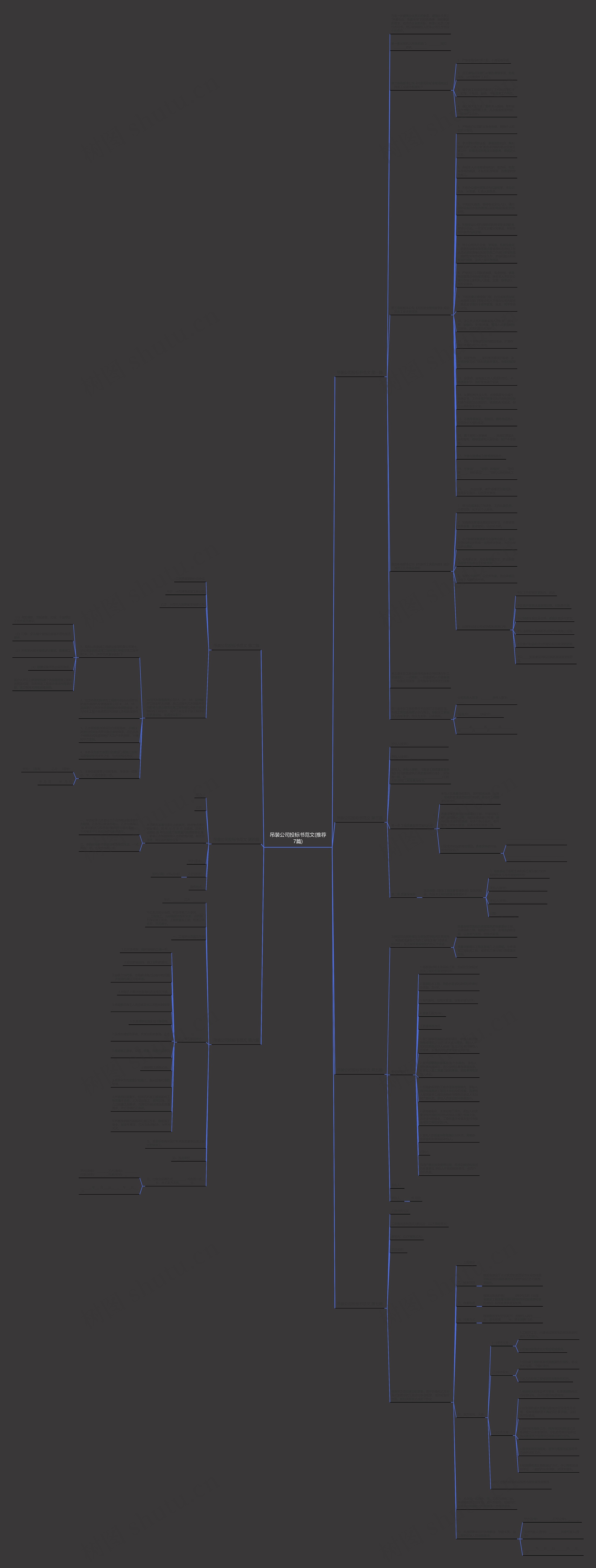 吊装公司投标书范文(推荐7篇)思维导图