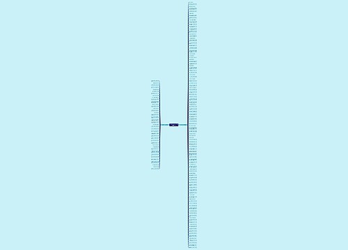 下雪了难过唯美的句子精选147句思维导图