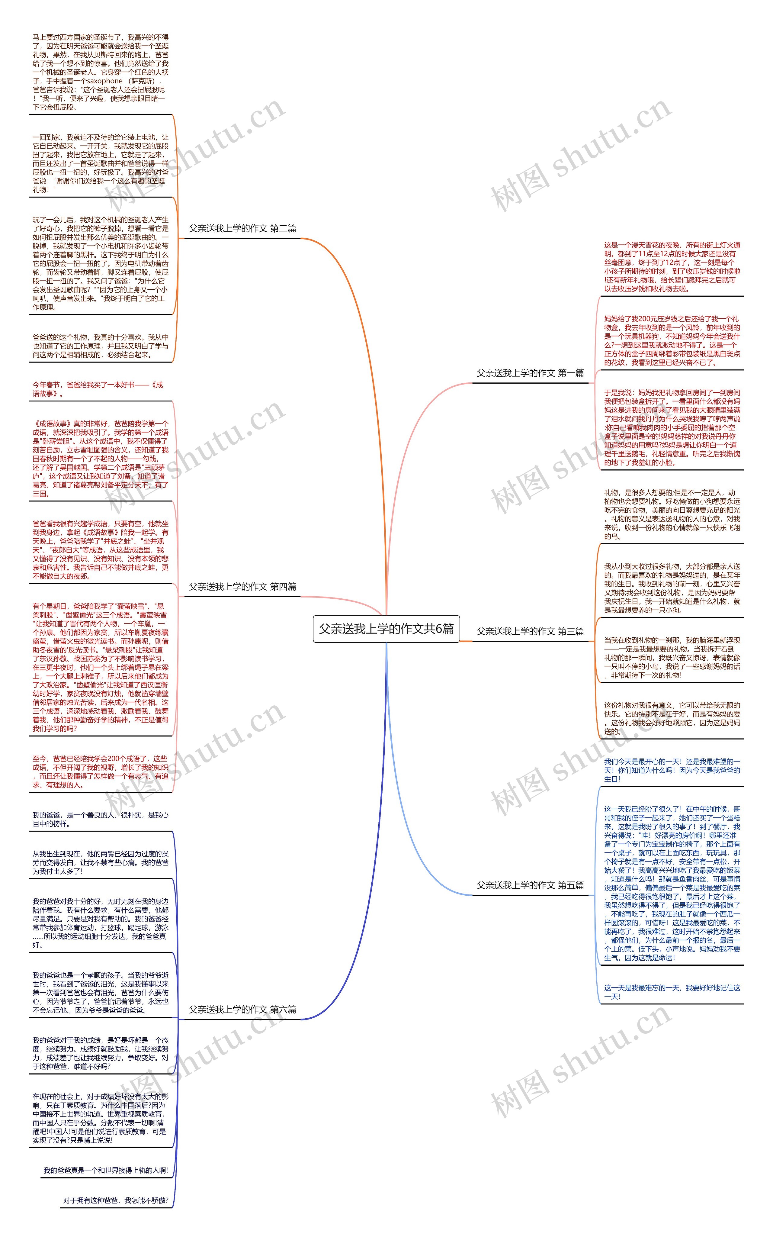 父亲送我上学的作文共6篇 父亲送我上学的作文共6篇
