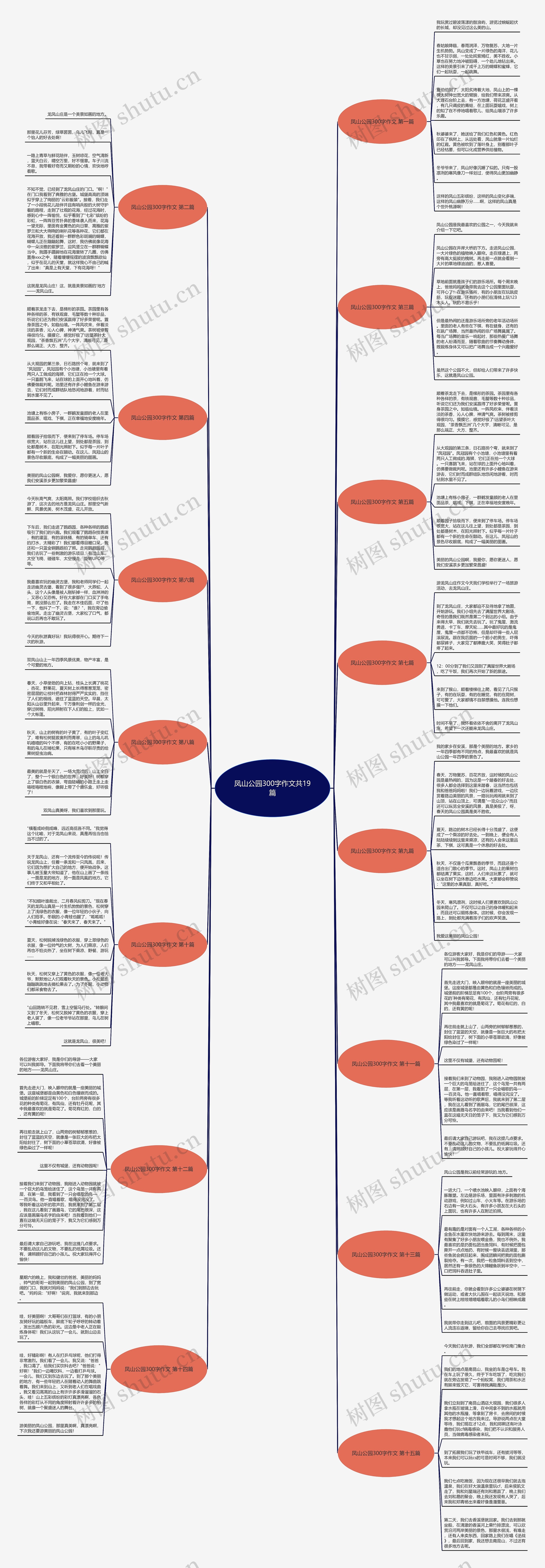 凤山公园300字作文共19篇 凤山公园300字作文共19篇