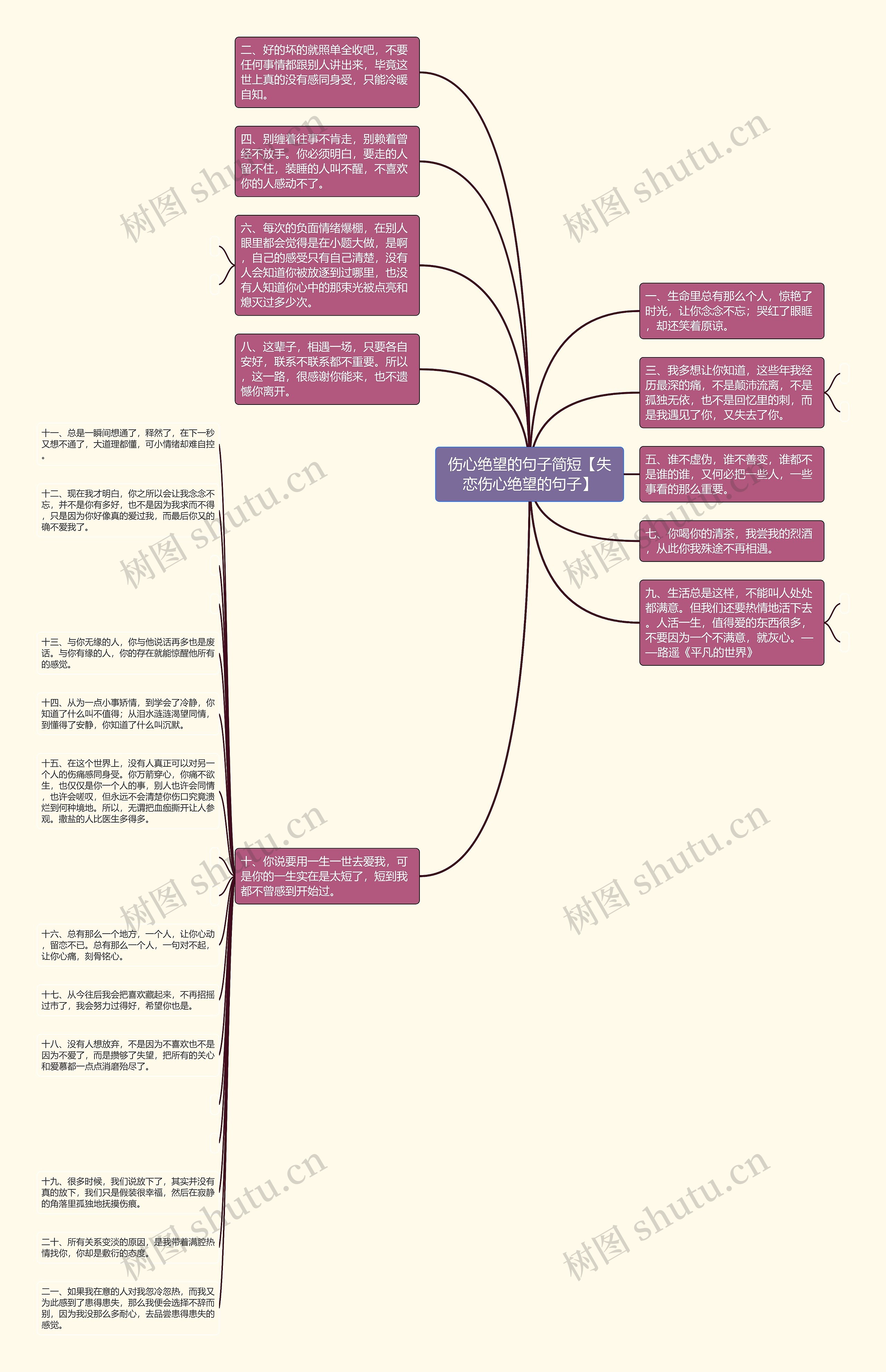 伤心绝望的句子简短【失恋伤心绝望的句子】 伤心绝望的句子简短【失恋伤心绝望的句子】