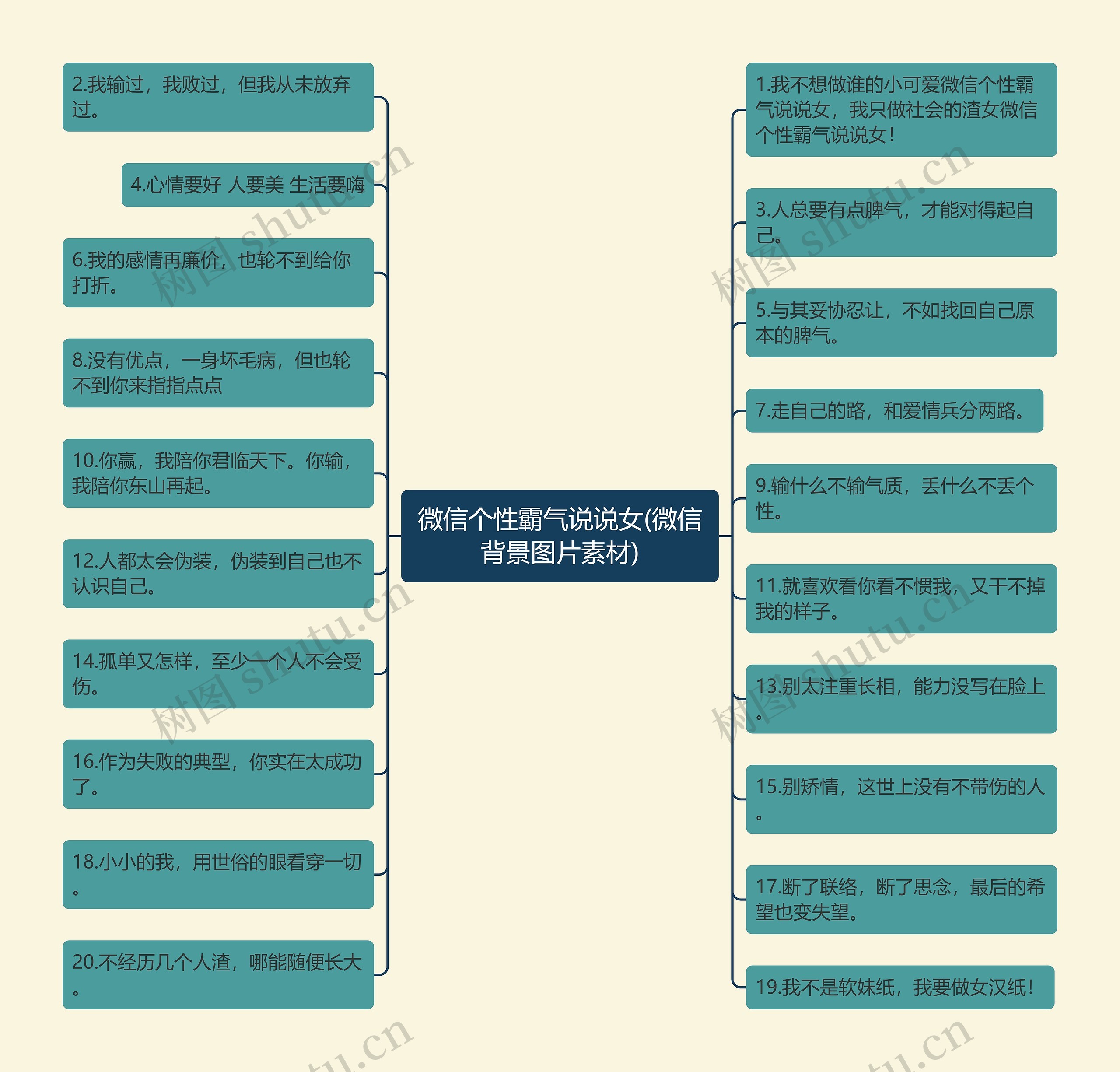微信个性霸气说说女(微信背景图片素材) 微信个性霸气说说女(微信背景图片素材)