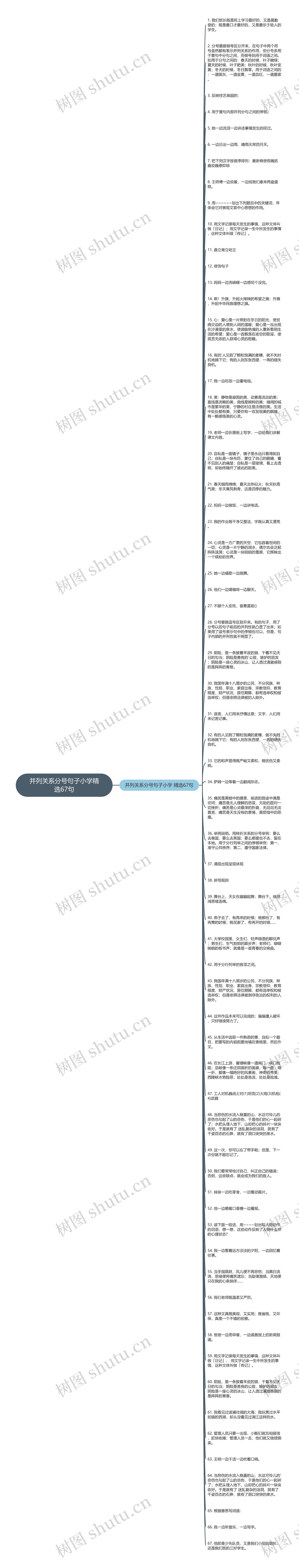 并列关系分号句子小学精选67句