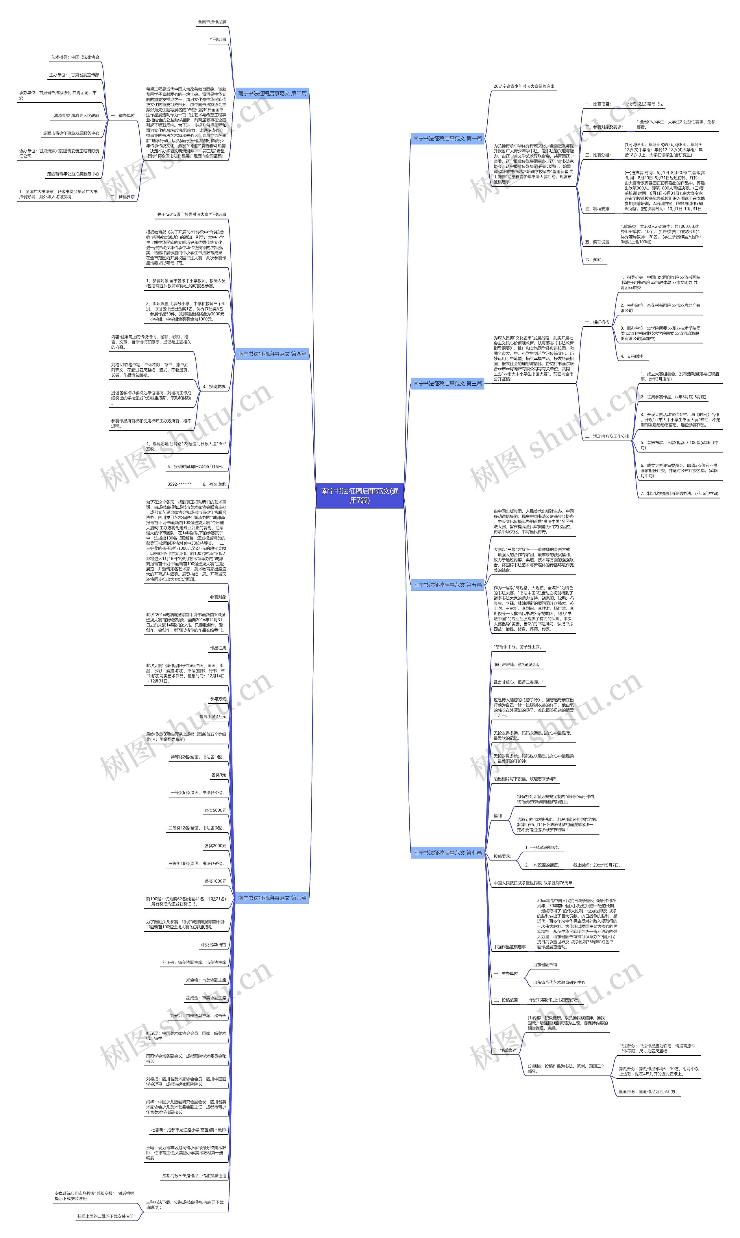 南宁书法征稿启事范文(通用7篇)思维导图