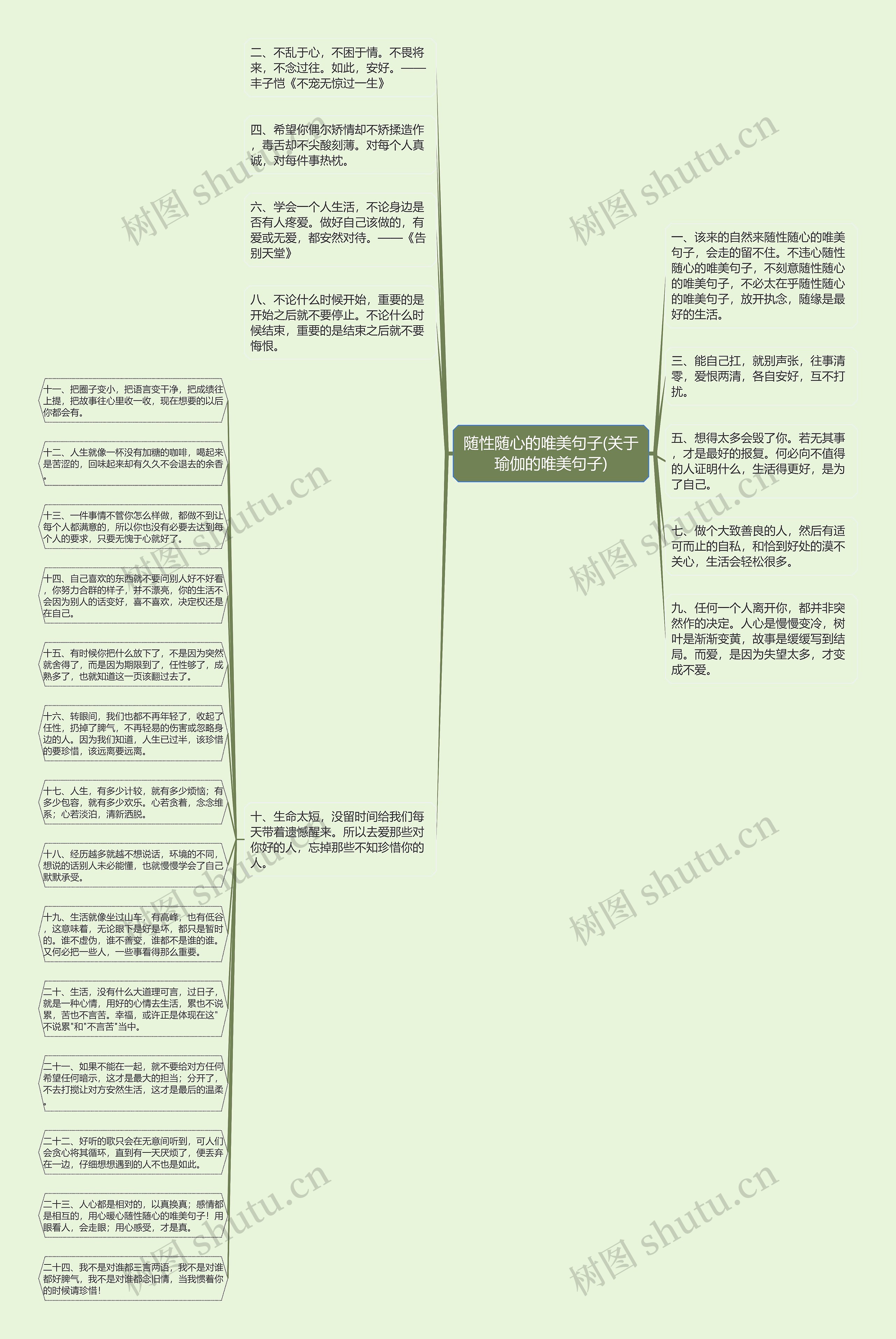 随性随心的唯美句子(关于瑜伽的唯美句子)思维导图