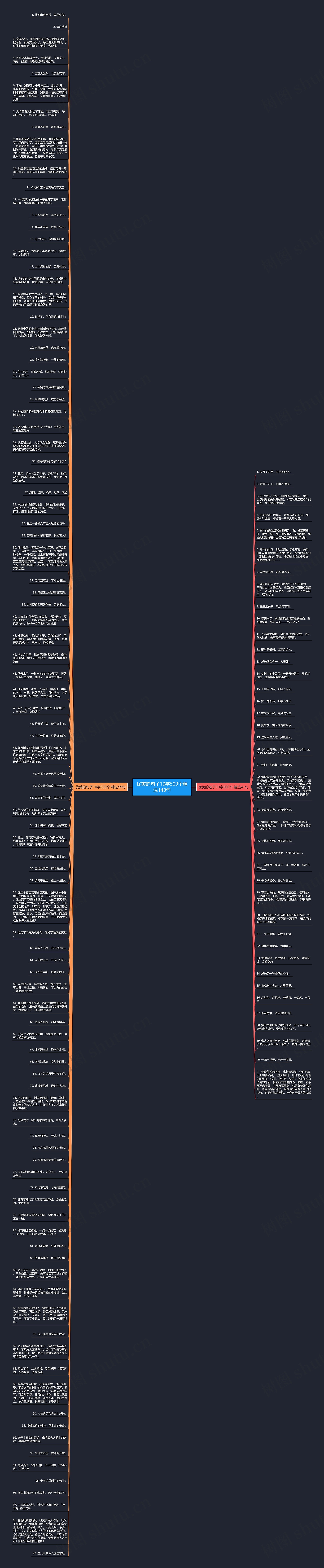 优美的句子10字500个精选140句