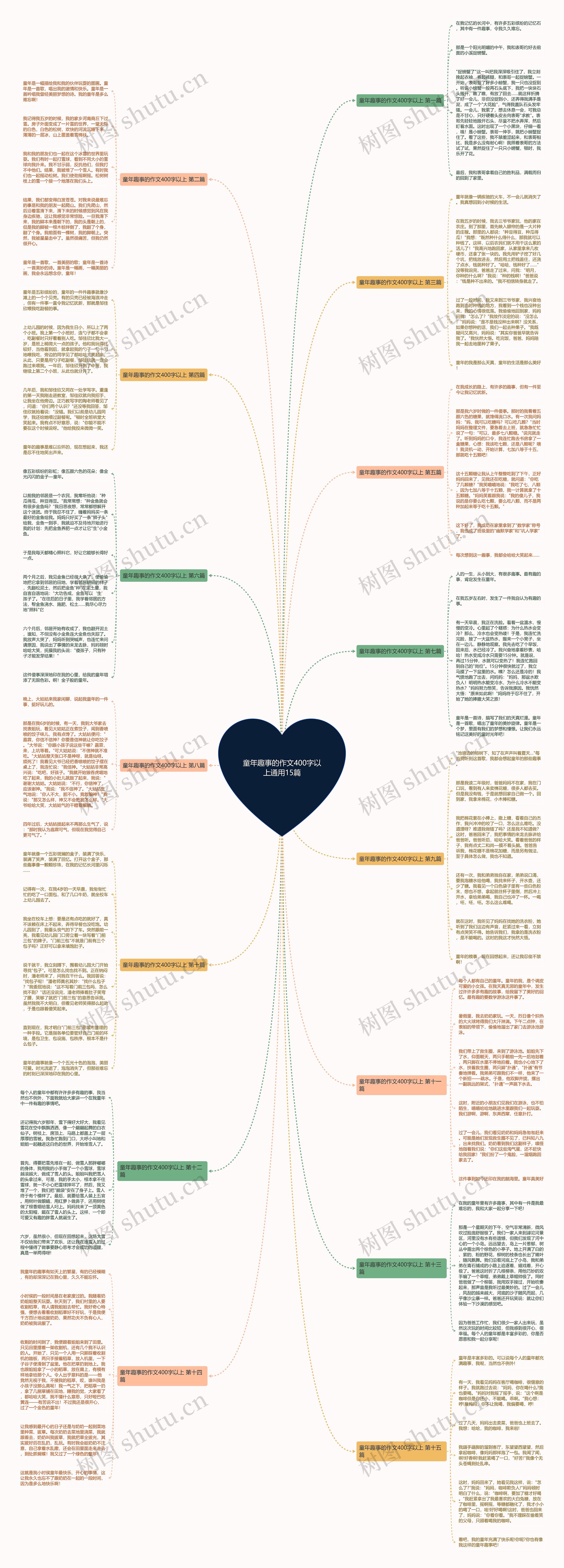 童年趣事的作文400字以上通用15篇 童年趣事的作文400字以上通用15篇