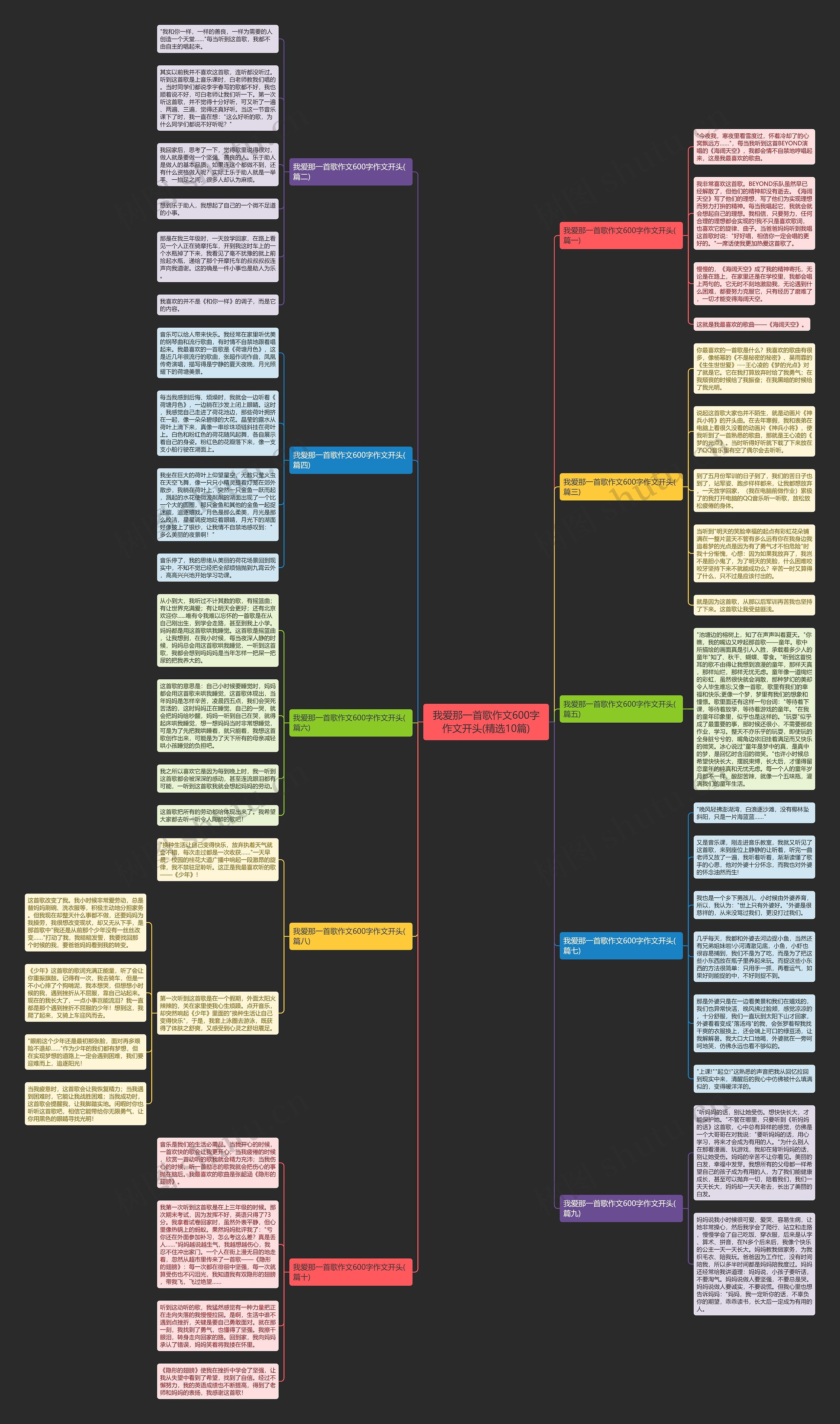 我爱那一首歌作文600字作文开头(精选10篇) 我爱那一首歌作文600字作文开头(精选10篇)