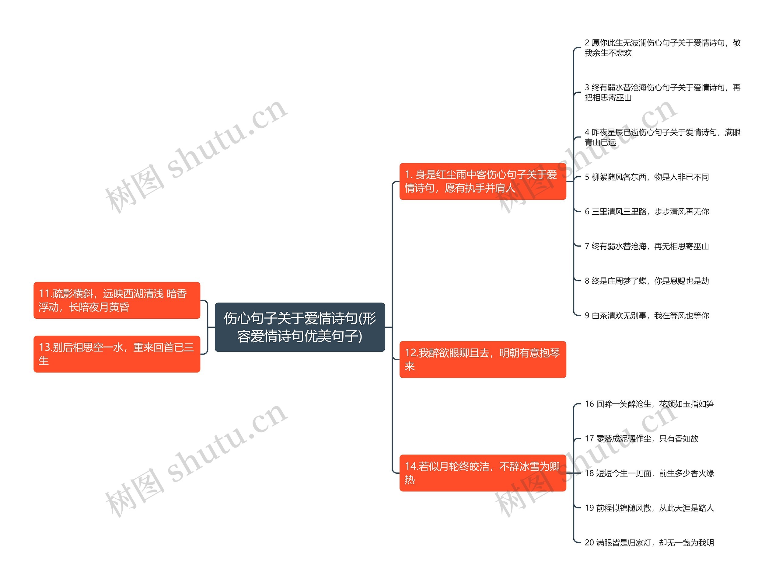 伤心句子关于爱情诗句(形容爱情诗句优美句子) 伤心句子关于爱情诗句(形容爱情诗句优美句子)