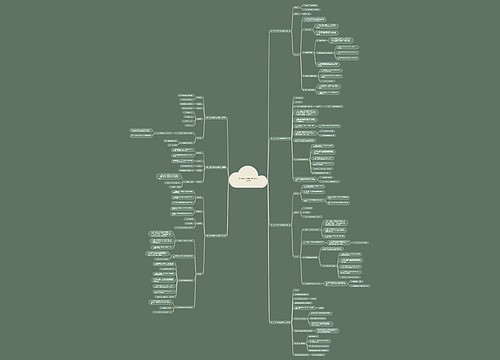 幼儿手工手表活动文案范文7篇 幼儿手工手表活动文案范文7篇