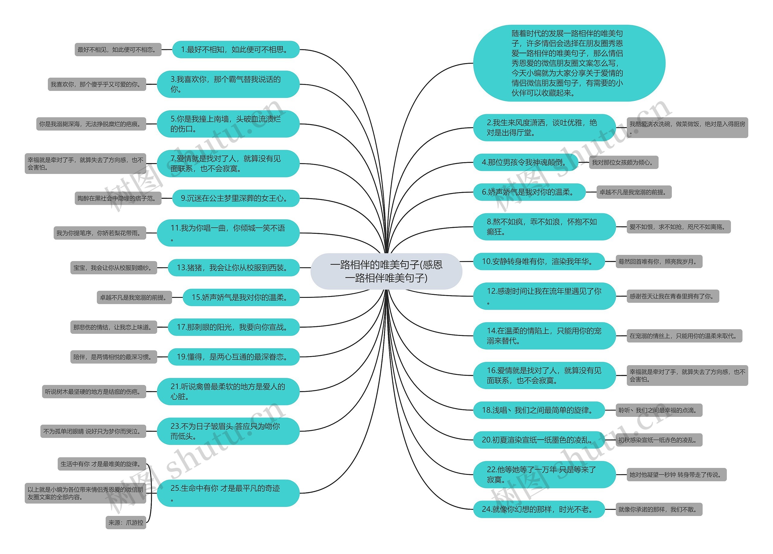 一路相伴的唯美句子(感恩一路相伴唯美句子) 一路相伴的唯美句子(感恩一路相伴唯美句子)