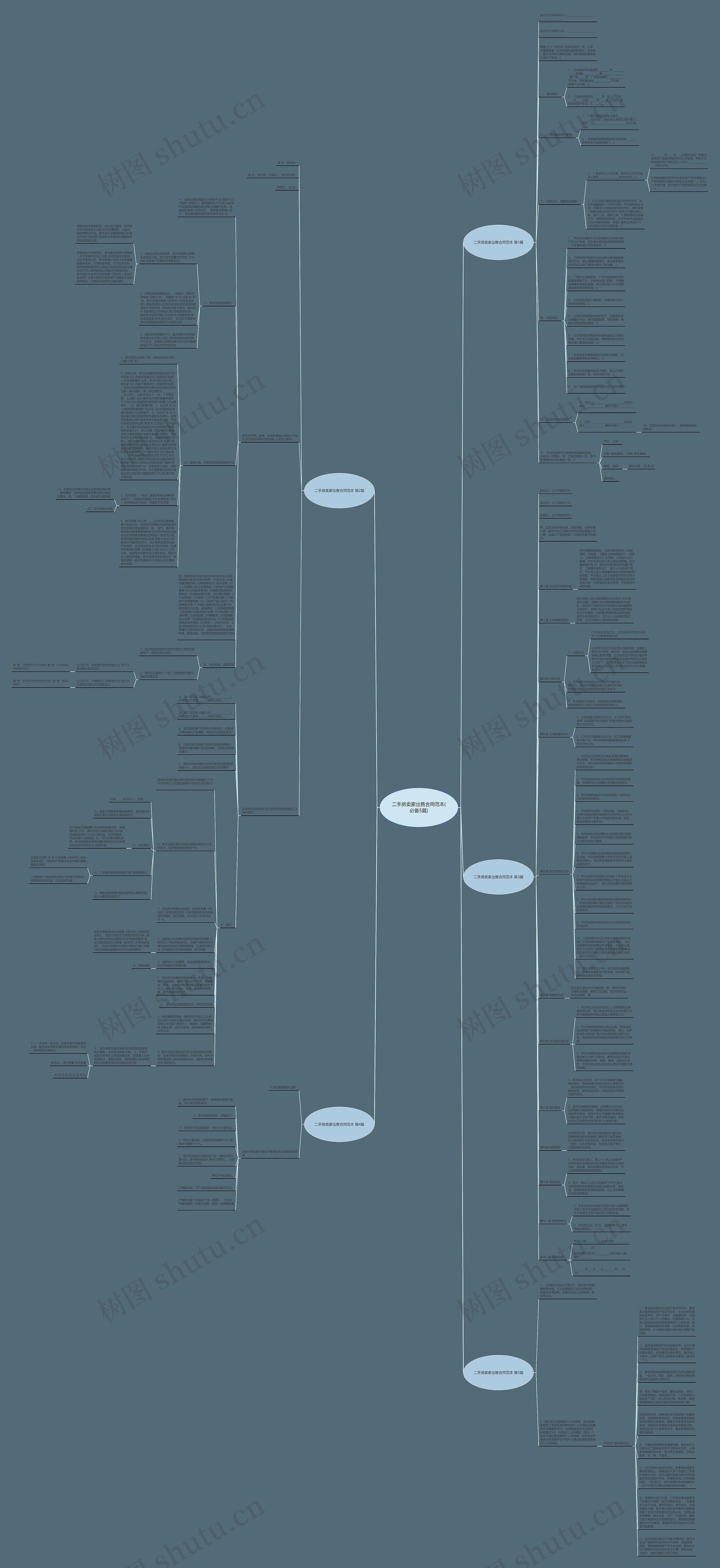 二手房卖家出售合同范本(必备5篇) 二手房卖家出售合同范本(必备5篇)