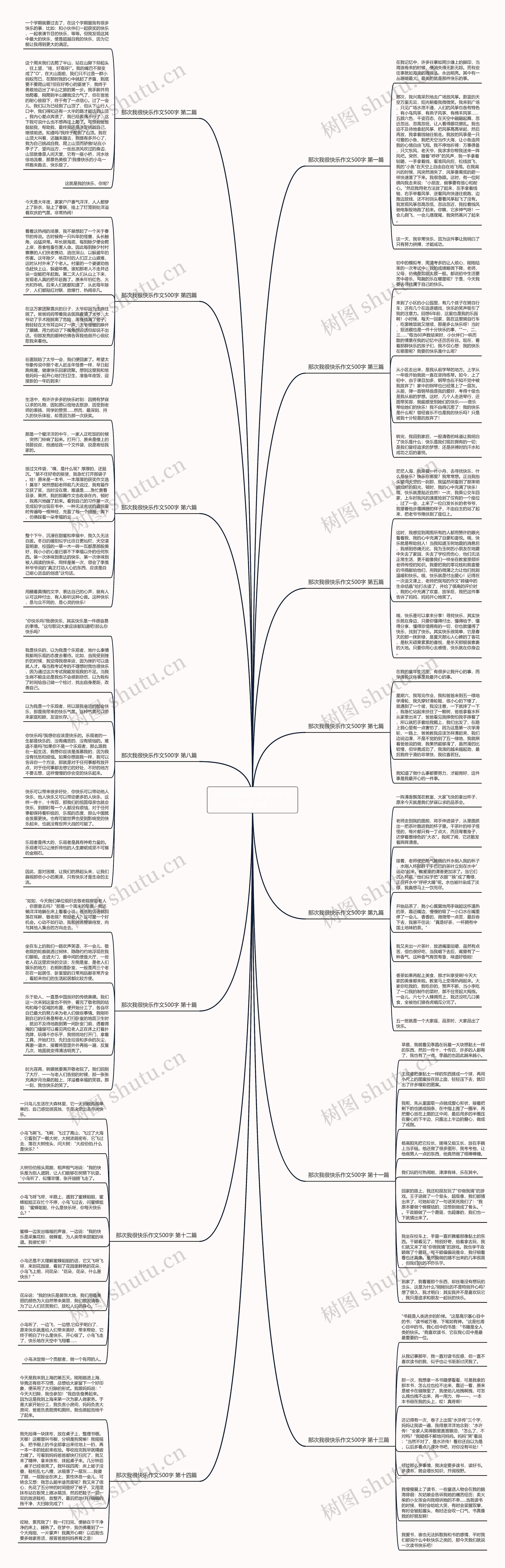 那次我很快乐作文500字优选14篇 那次我很快乐作文500字优选14篇