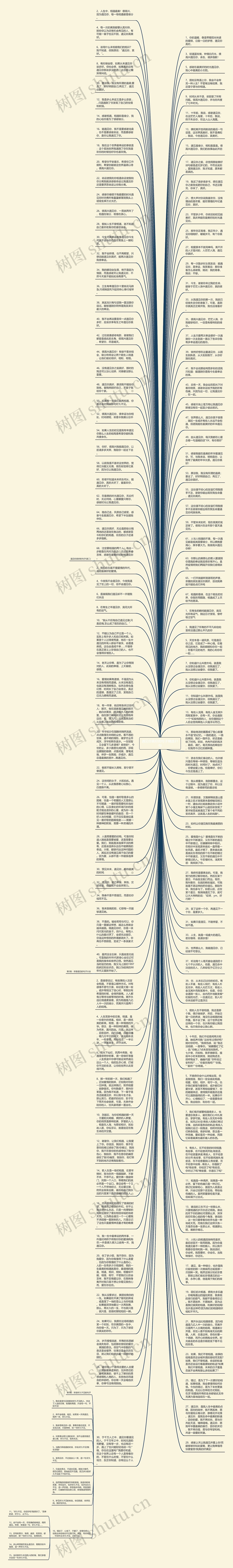 遇见你真好的句子精选31句思维导图