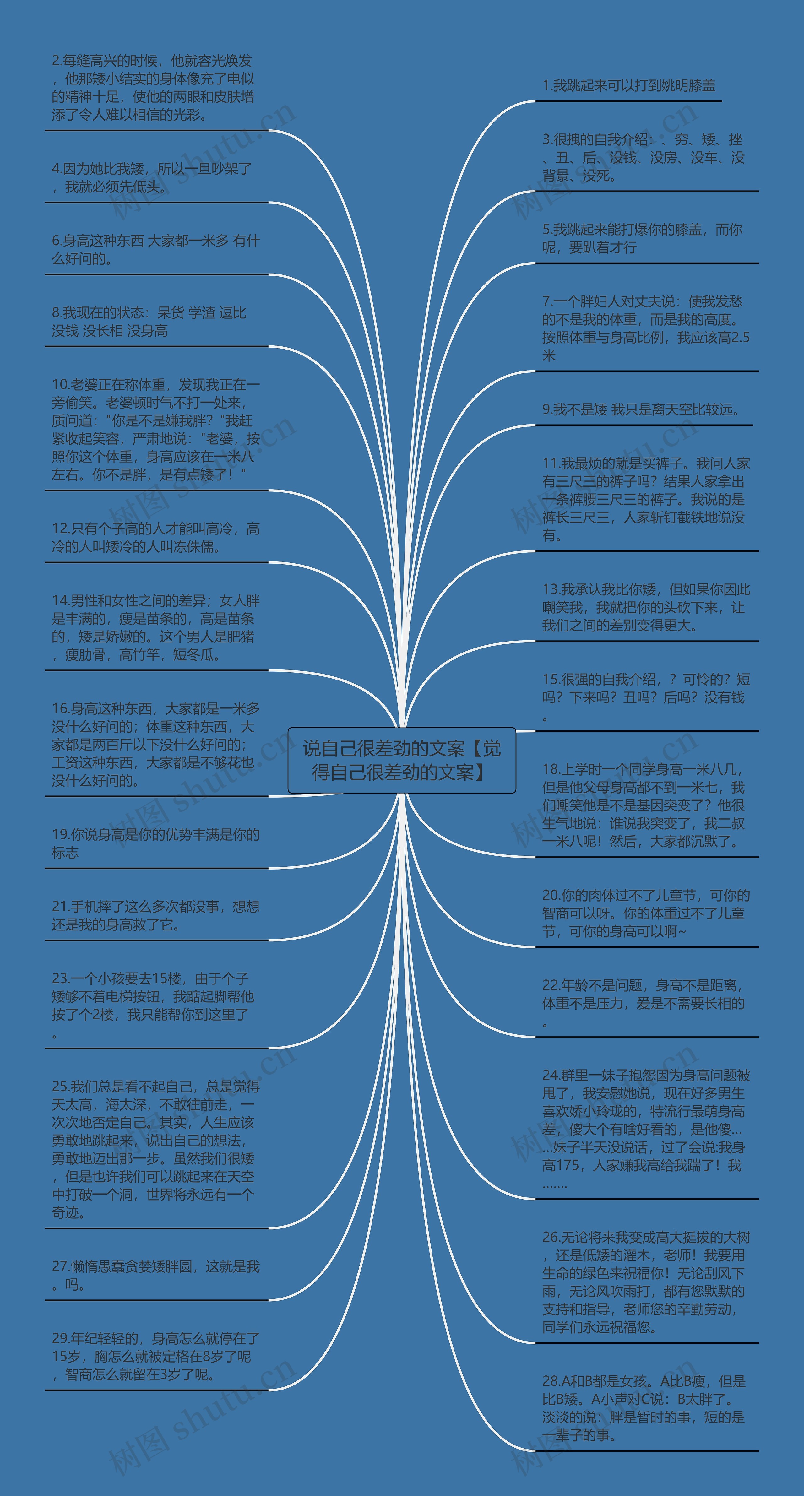 说自己很差劲的文案【觉得自己很差劲的文案】