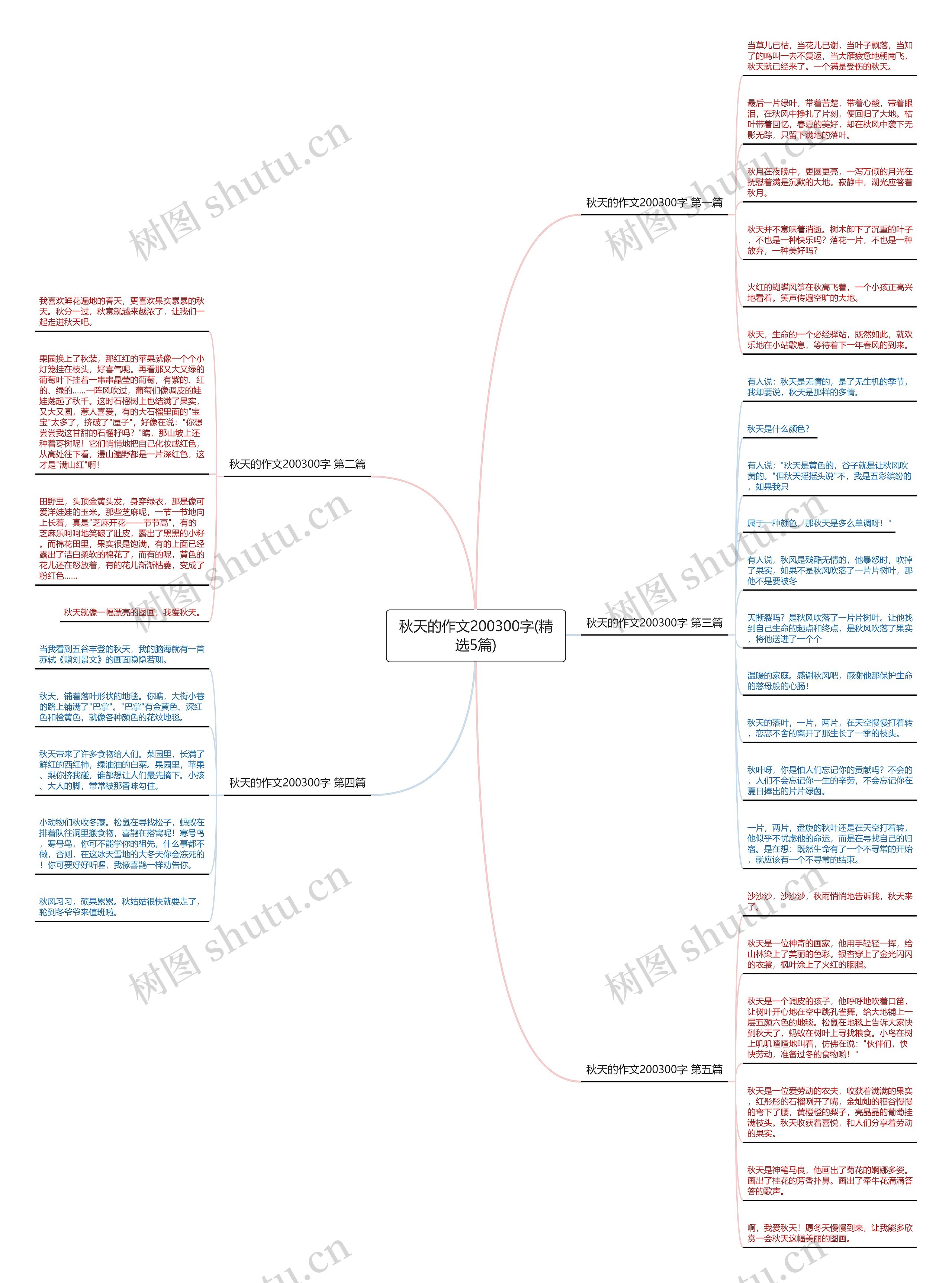 秋天的作文200300字(精选5篇) 秋天的作文200300字(精选5篇)