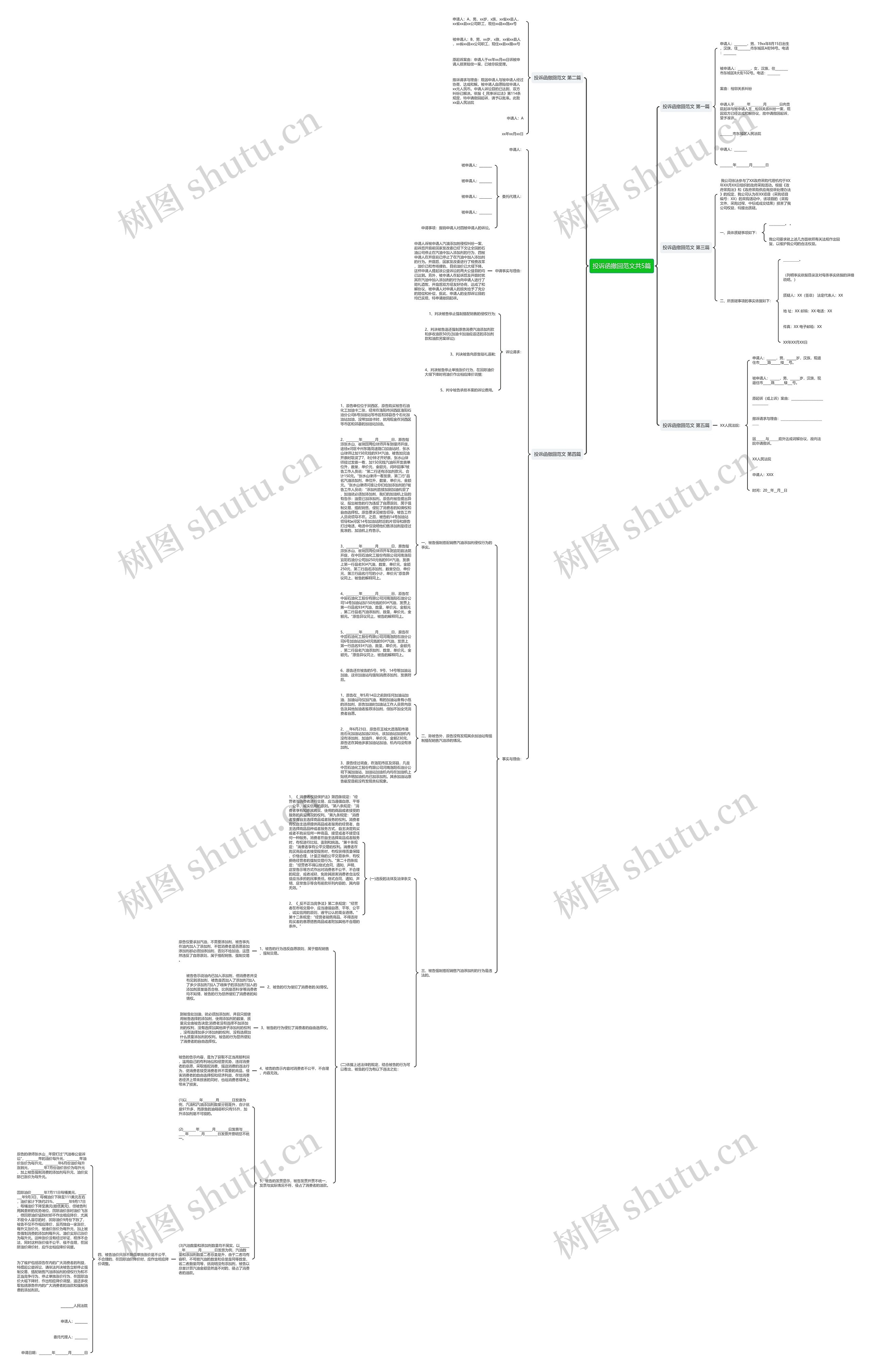 投诉函撤回范文共5篇思维导图