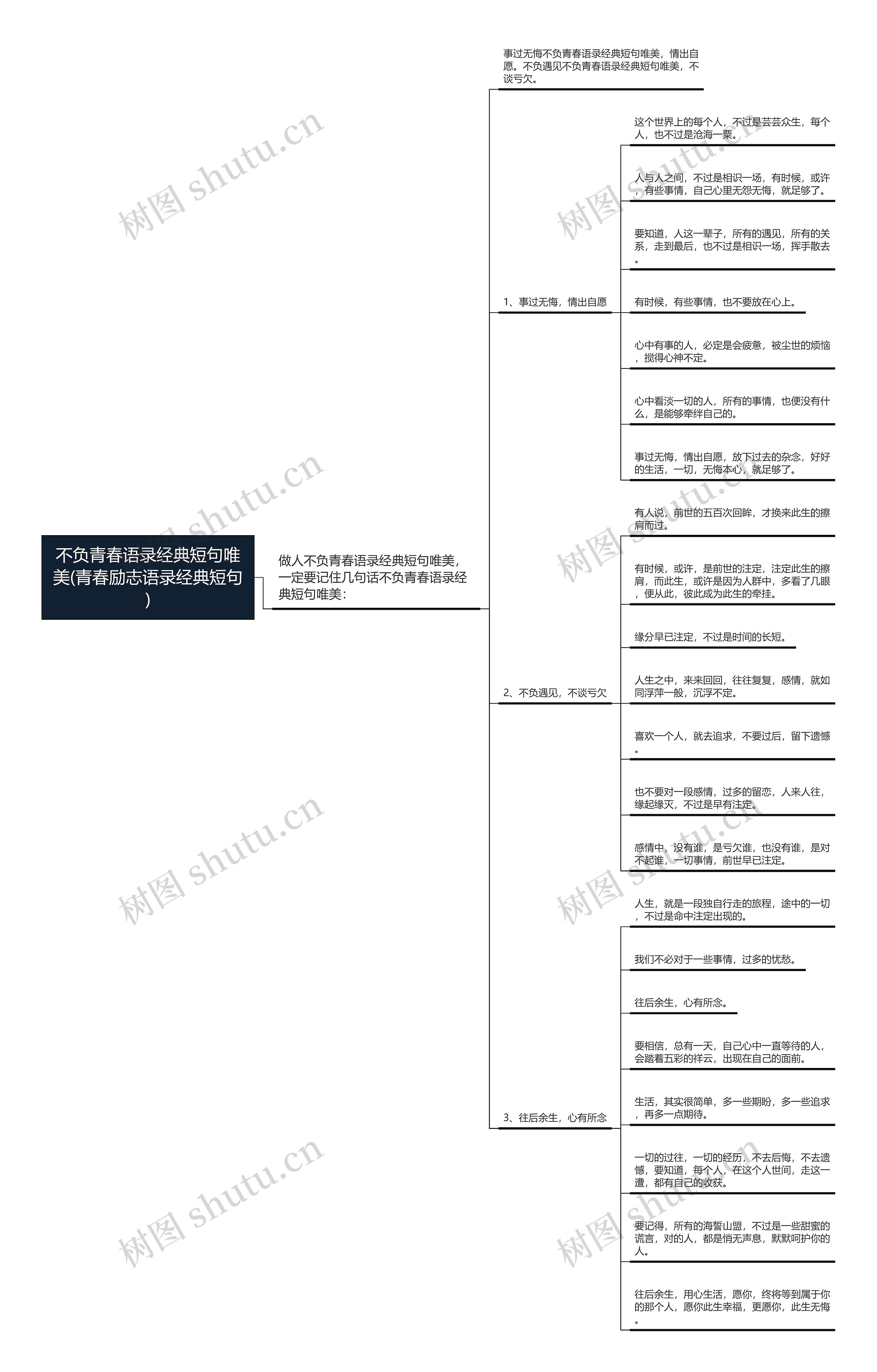 不负青春语录经典短句唯美(青春励志语录经典短句)