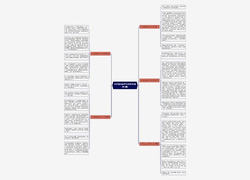 今天我当家作文400字(优选5篇) 今天我当家作文400字(优选5篇)