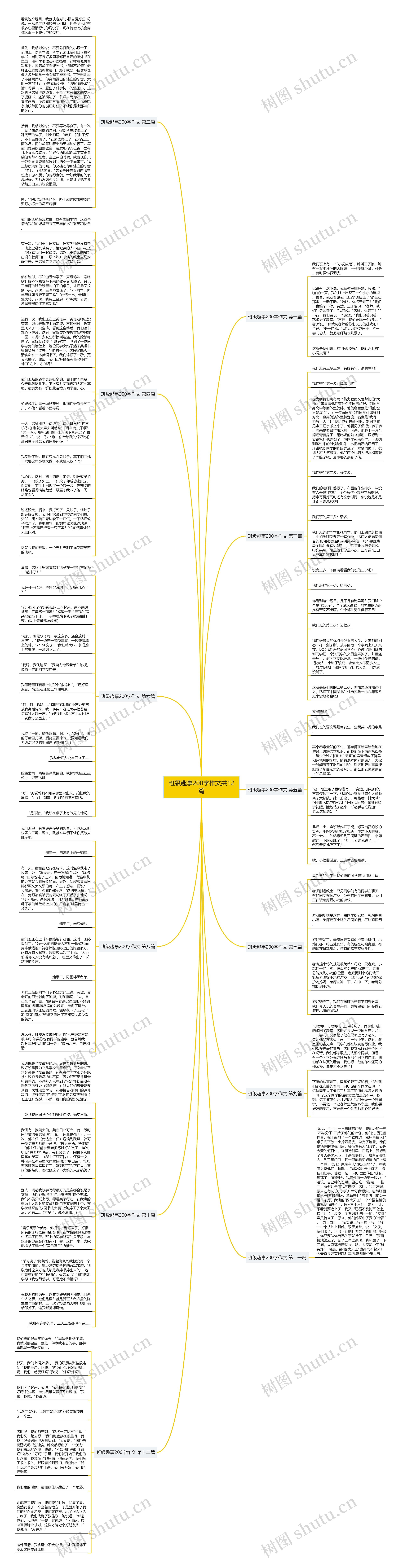 班级趣事200字作文共12篇思维导图