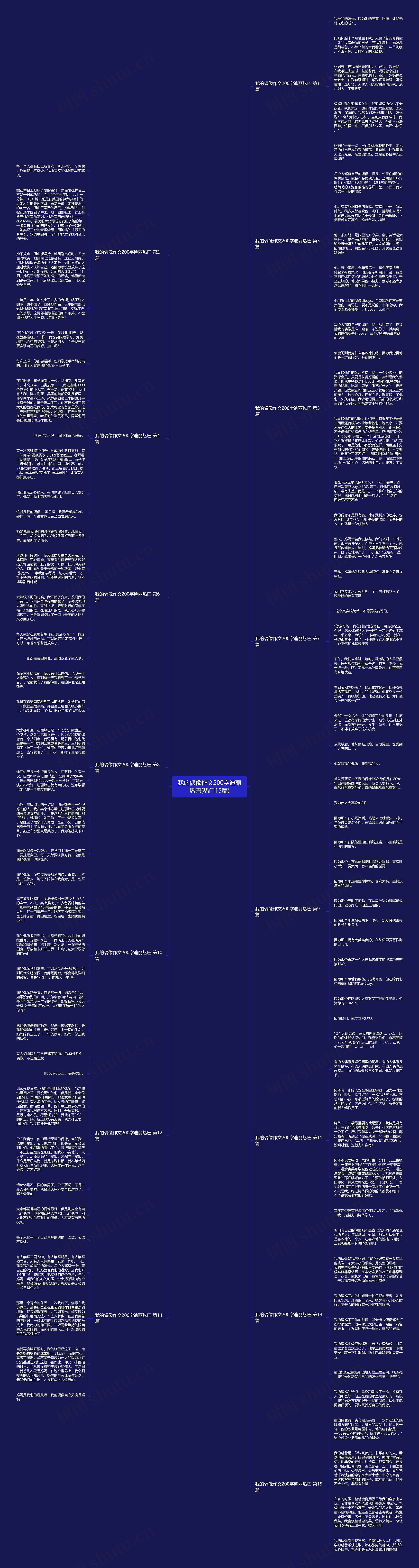 我的偶像作文200字迪丽热巴(热门15篇) 我的偶像作文200字迪丽热巴(热门15篇)