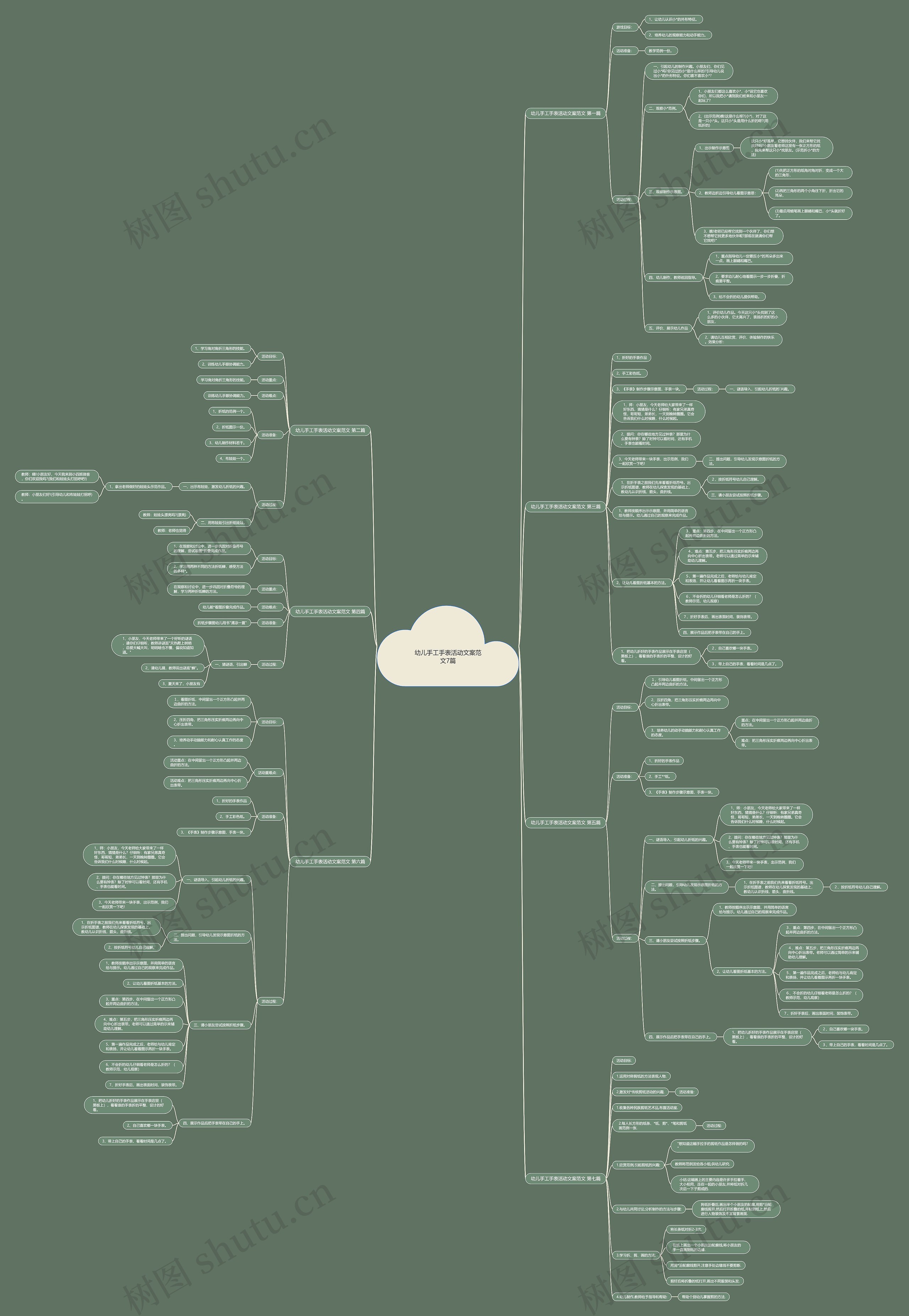 幼儿手工手表活动文案范文7篇 幼儿手工手表活动文案范文7篇