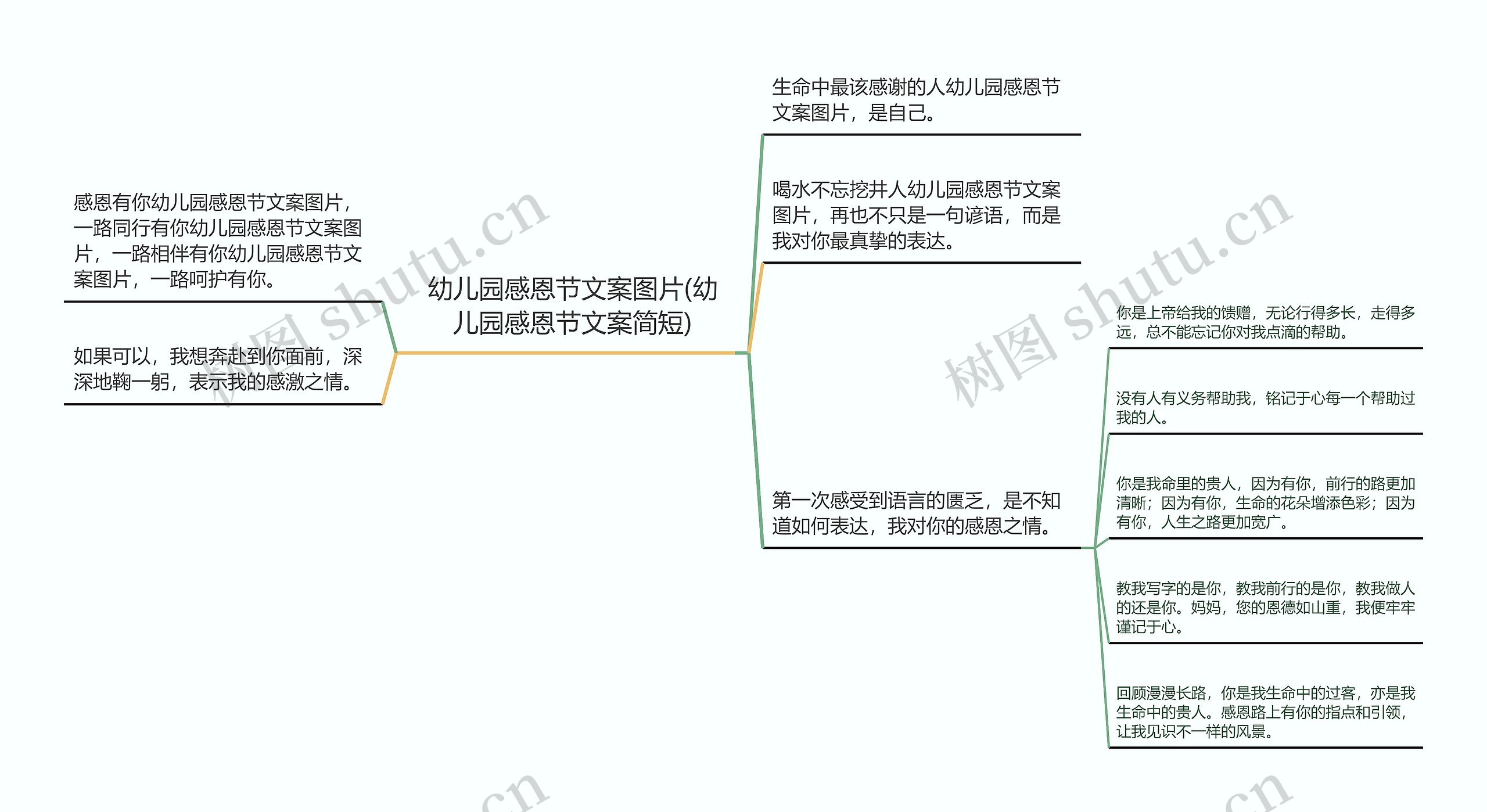 幼儿园感恩节文案图片(幼儿园感恩节文案简短)