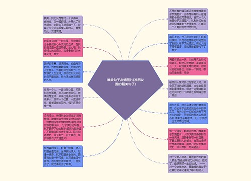 唯美句子友情图片(发朋友圈的精美句子)