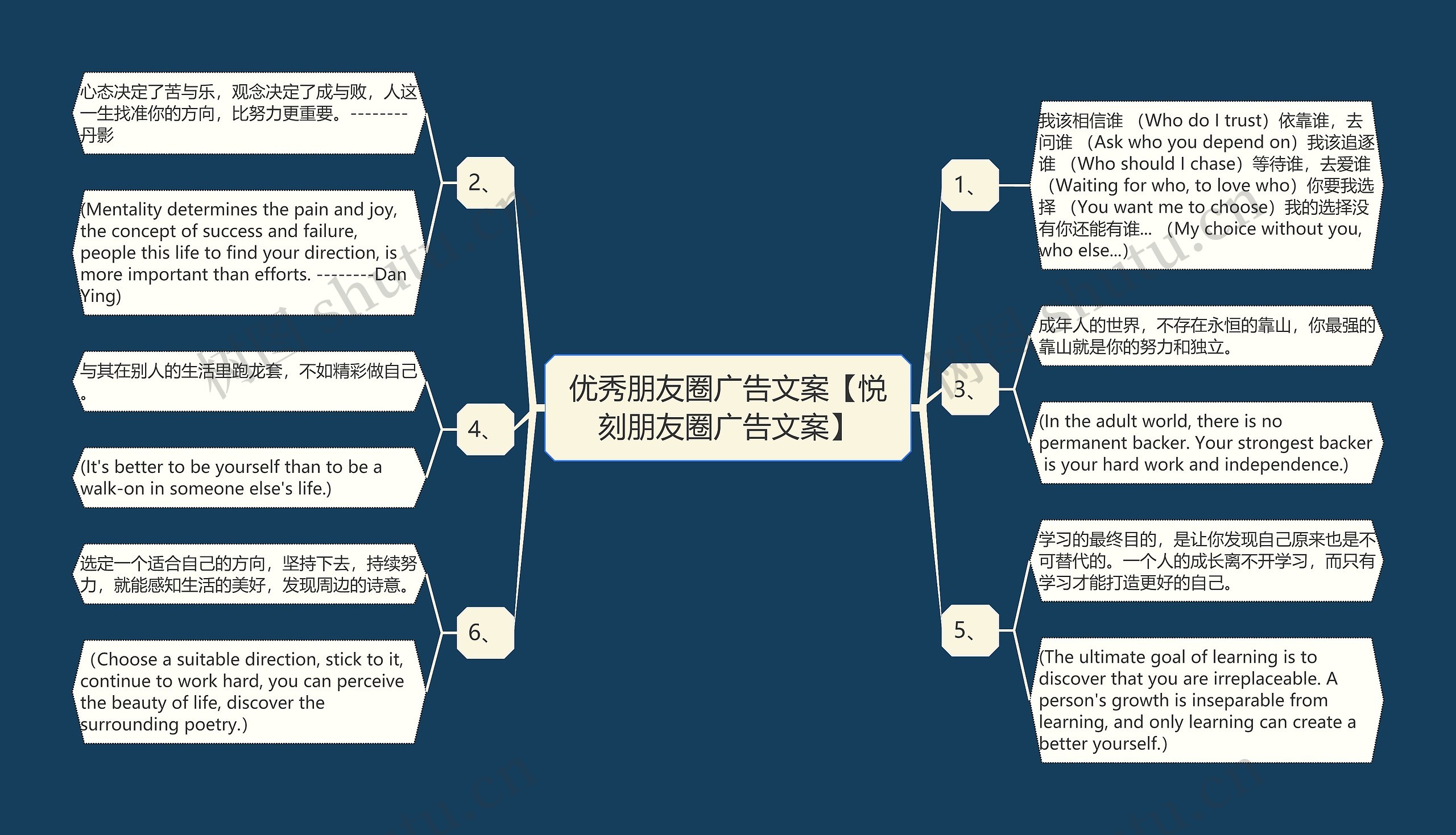 优秀朋友圈广告文案【悦刻朋友圈广告文案】