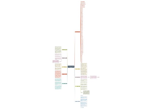 九下英语12单元范文(共10篇) 九下英语12单元范文(共10篇)