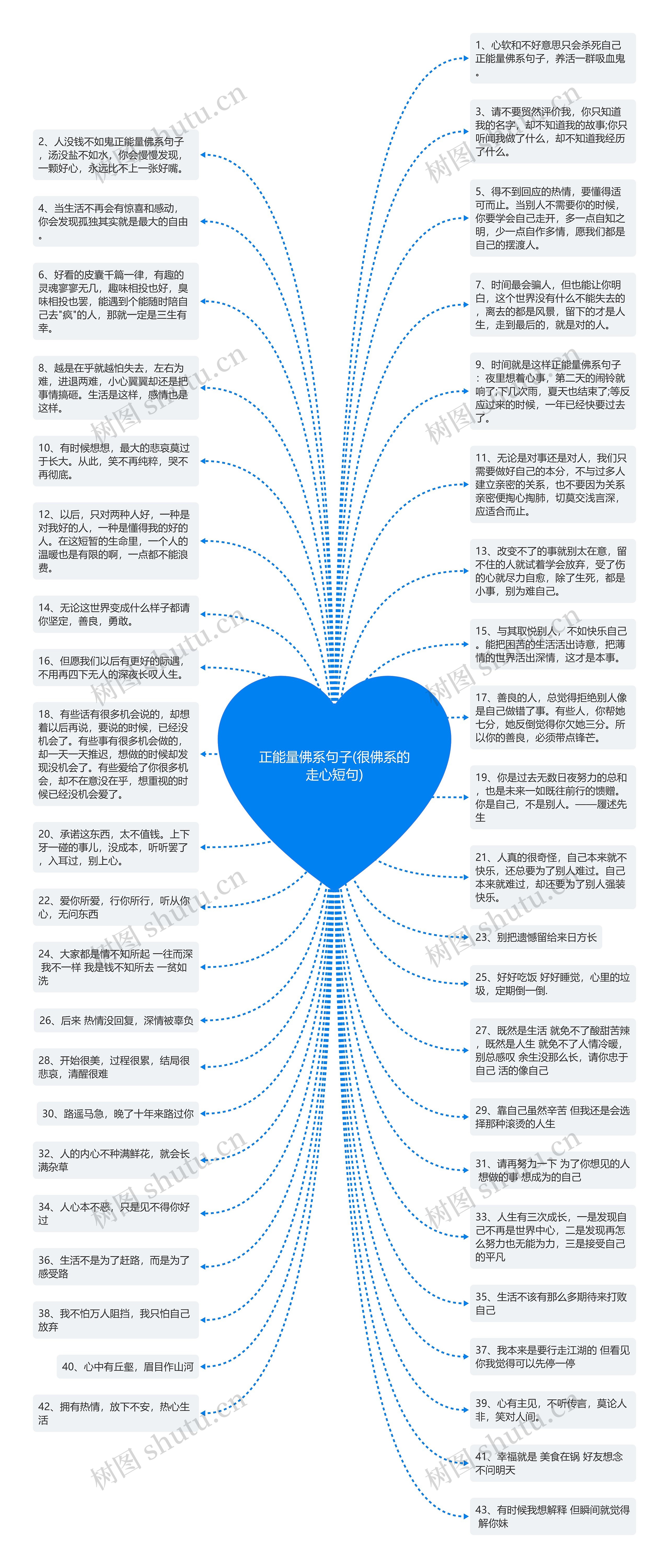 正能量佛系句子(很佛系的走心短句)