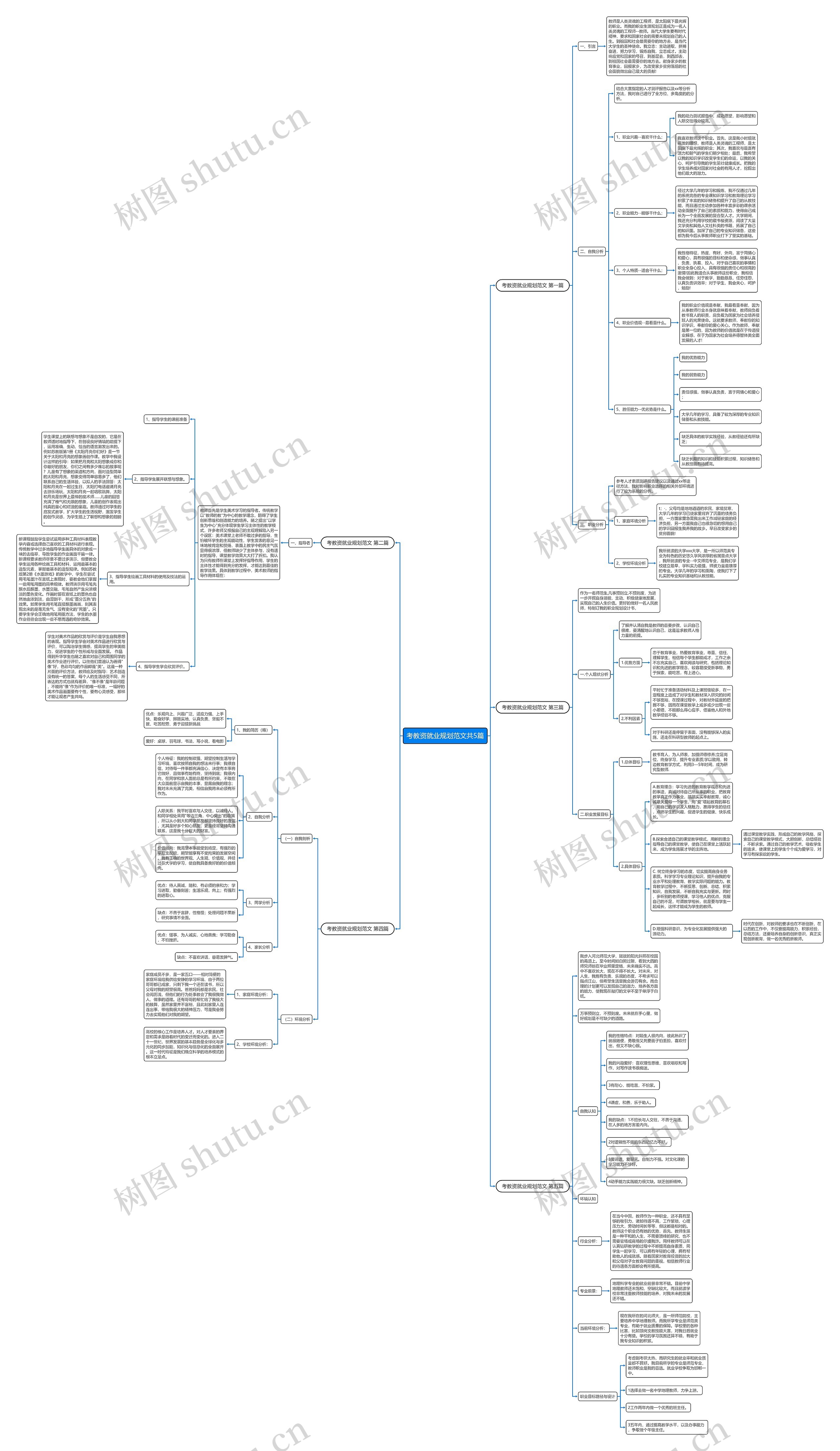 考教资就业规划范文共5篇 考教资就业规划范文共5篇