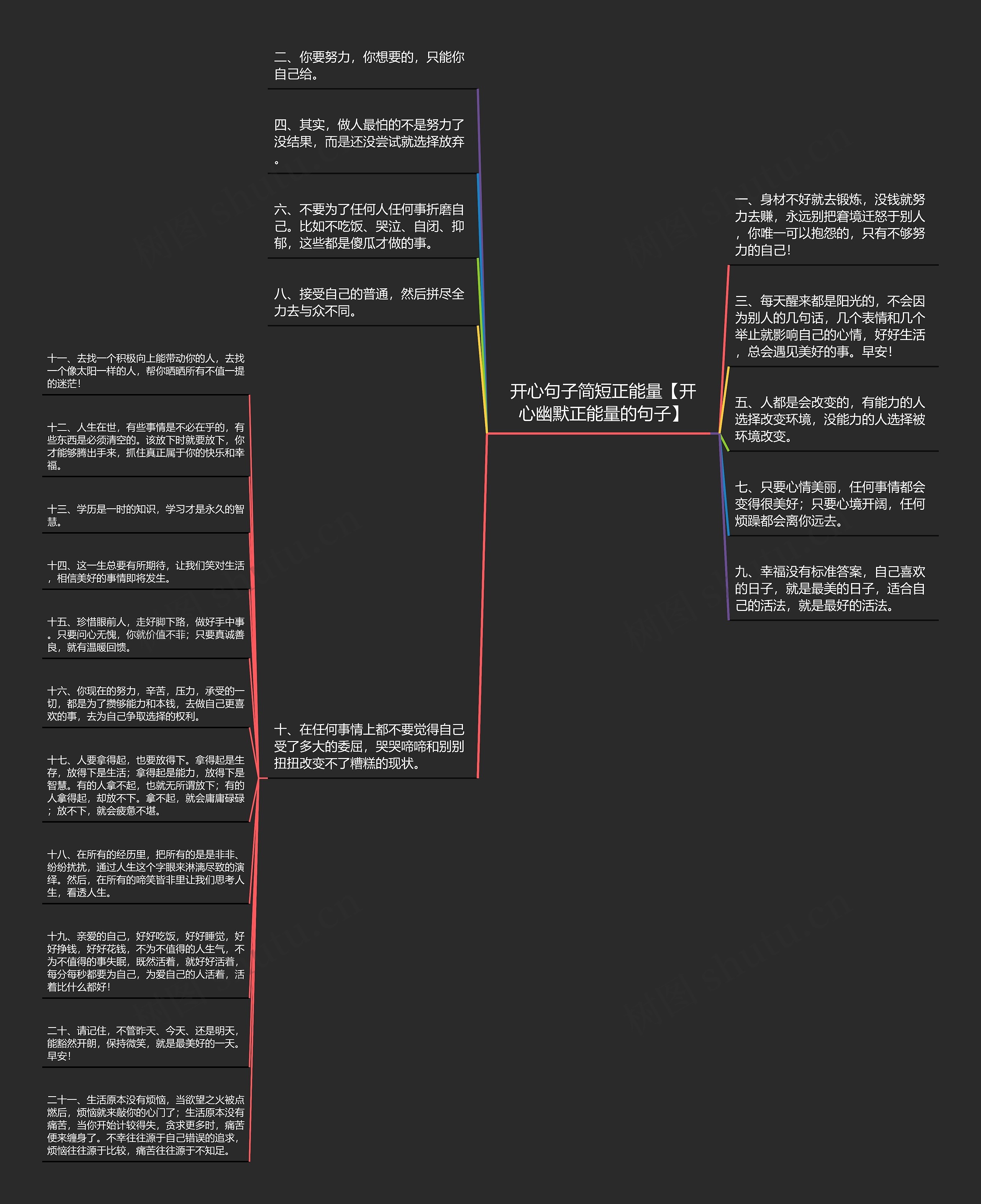 开心句子简短正能量【开心幽默正能量的句子】