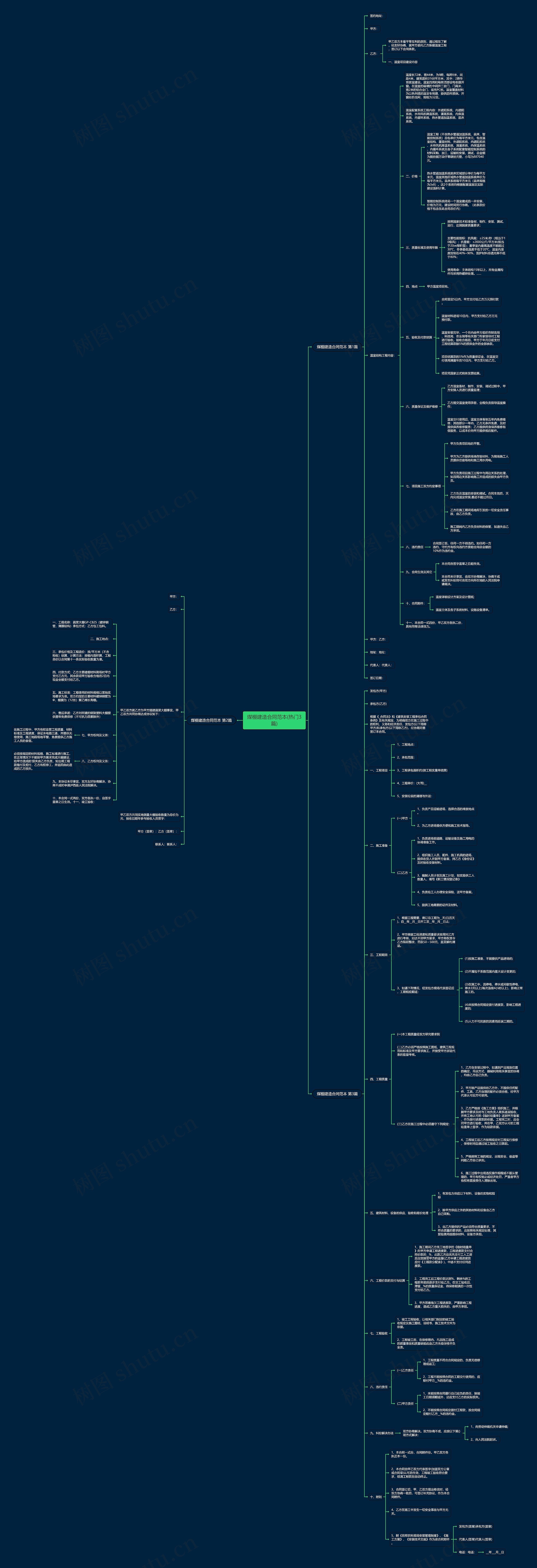 煤棚建造合同范本(热门3篇) 煤棚建造合同范本(热门3篇)