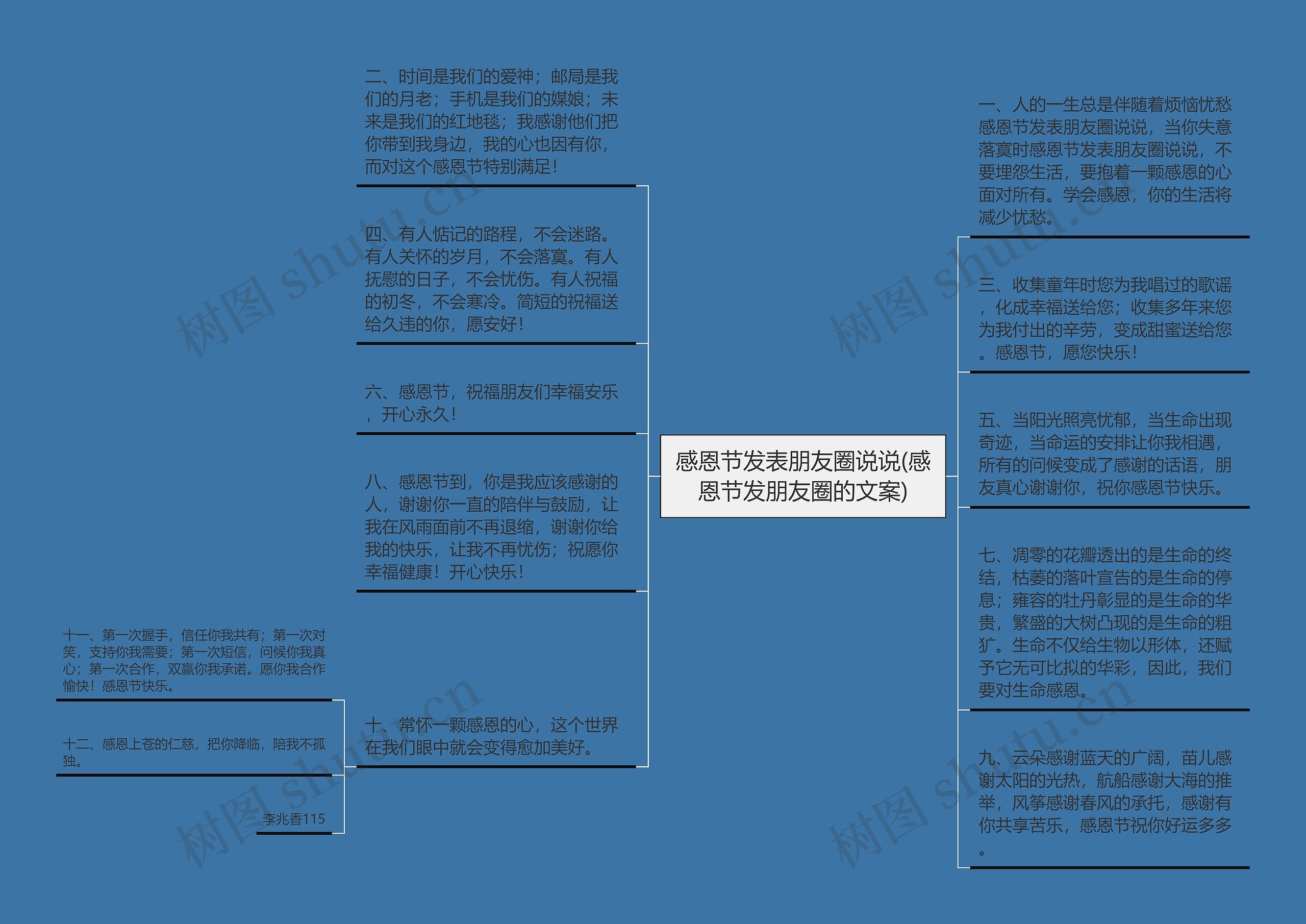 感恩节发表朋友圈说说(感恩节发朋友圈的文案)